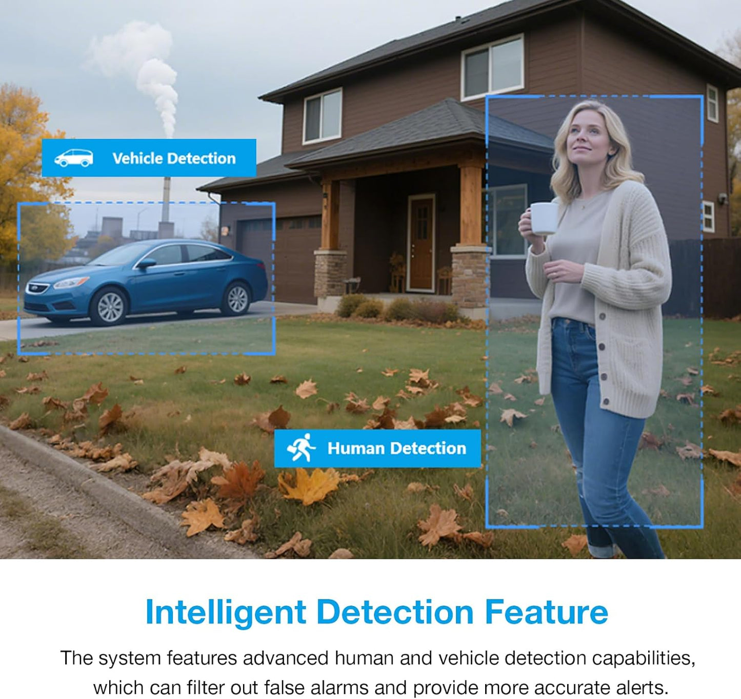 LVQ 5MP 3K 2.4G 5G 2-Way 24/7 Window Camera, & WiFi Indoor Cameras for Home Security with Color Night Vision, Window