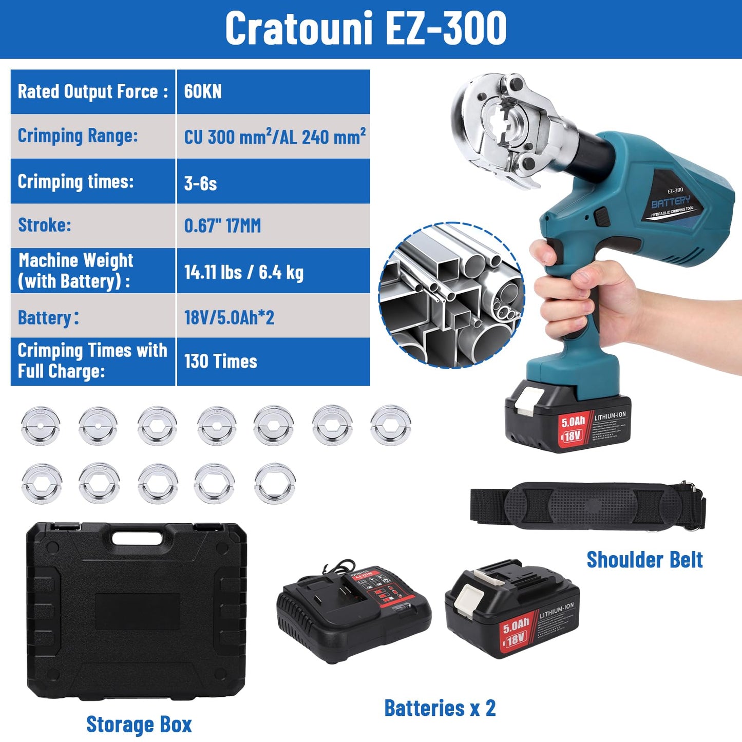 Electric Hydraulic Crimping Tool 60KN Electric Hydraulic Pliers 3-6 Seconds Fast Crimp 17mm Stroke Interchangeable Jaws Design Industrial Grade Safe Accurate Hydraulic Tools 12 Dies
