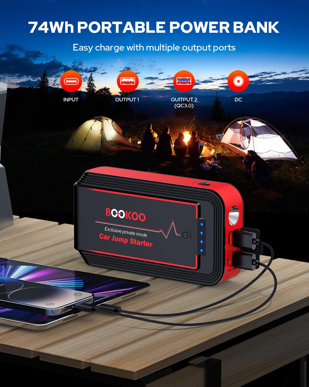 BOOKOO Car Battery Jump Starter 4500A,Portable Car Jump Starter for Upto 10L Gas and 8L Diesel Engines,12V Jump Box with Jumper Cables,USB QC3.0,128W DC,LED Light