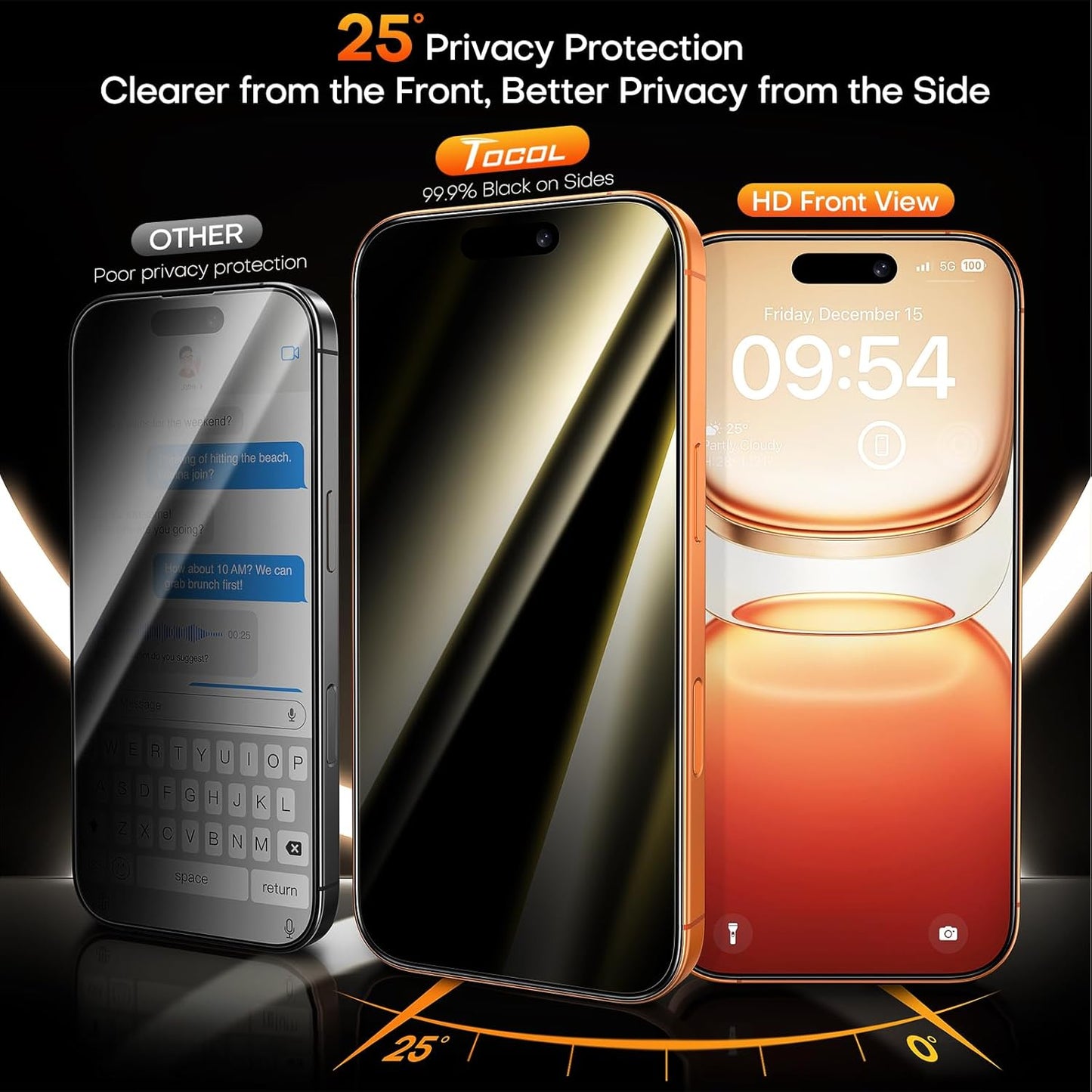 17 16 6.9 inch 9H 17 2 Pack TOCOL Privacy Screen Protector for Pro Max / Pro Max Hardness Military Grade Shatterproof