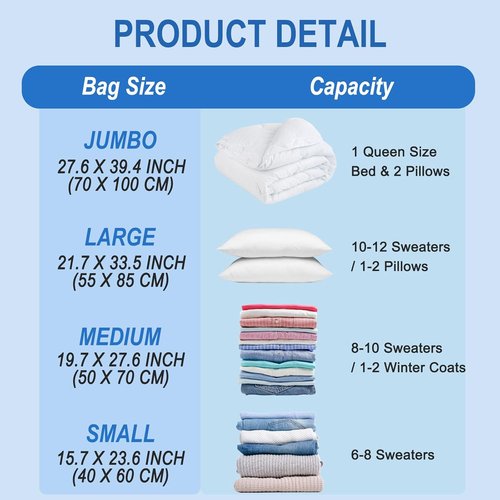 Fygrip Vacuum Storage Bags - Space-Saving Seal Bags with Hand Pump for Clothing & Travel | 10 Small Bags