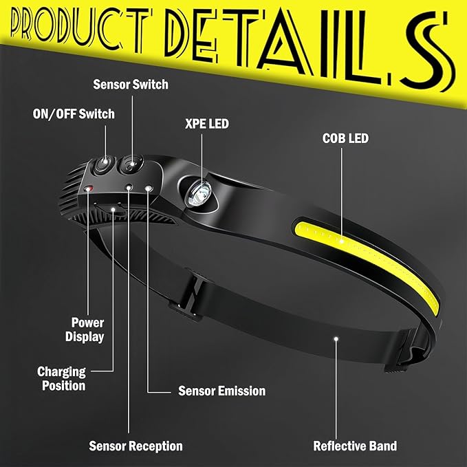 Headlamp 3 PCS, 230° Wide Beam Head Lamp, Motion Sensor LED Headlamp Rechargeable, 5 Mode Headlight Flashlight for Camping Fishing Hiking Gear, Bright, and Ideal for Hard Hats and Forehead Use!