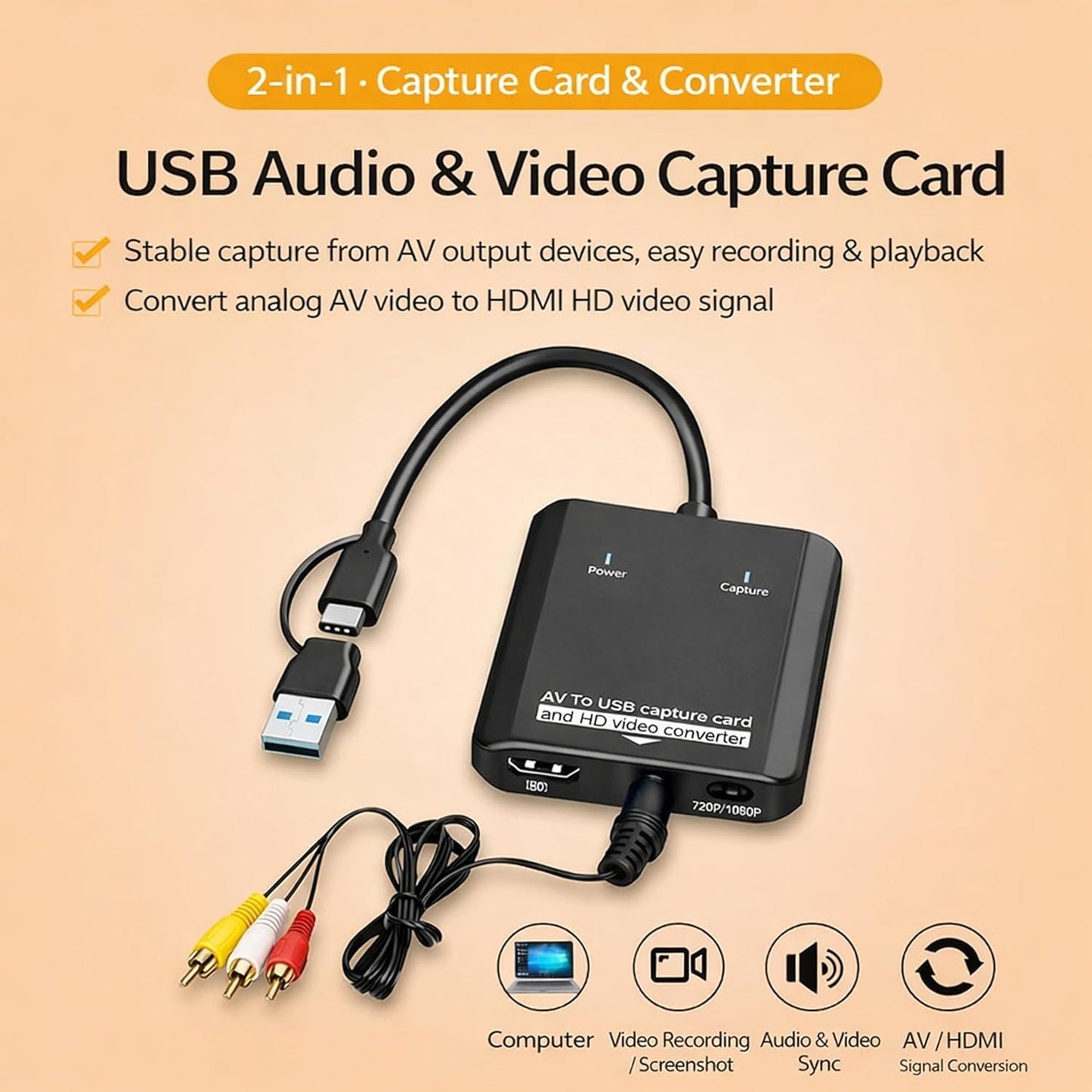 ELECABLE 2-in-1 Hi8 VHS to Digital Converter, RCA to HDMI & USB Video Capture Card, Analog AV to HDMI Display & USB