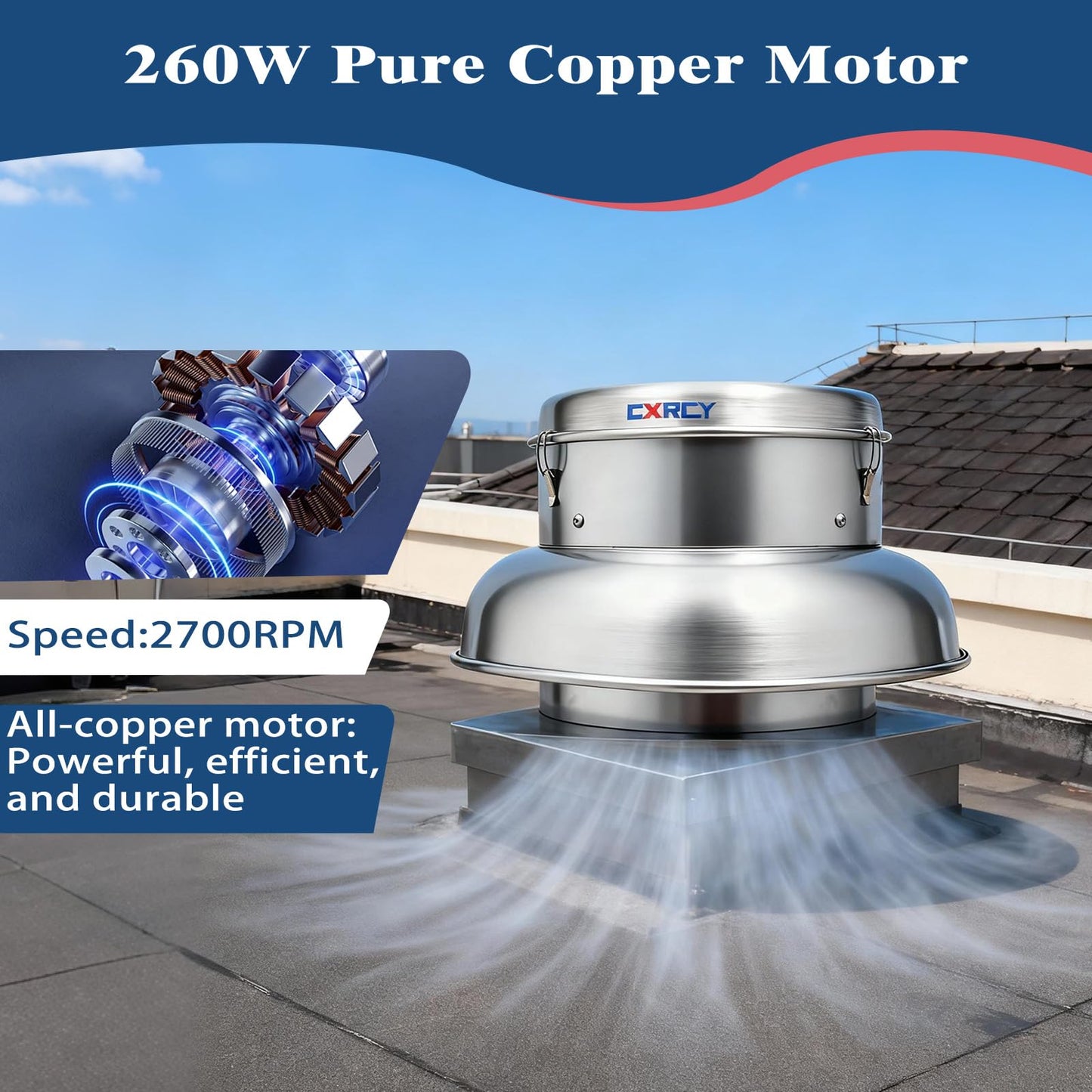 CXRCY 1400 CFM Upblast Roof Exhaust Fan, Direct Drive High-Speed, 19.69 * 19.88 Inch Roof Fan, All-Copper Motor & Aluminum Alloy, for Warehouse, Factory, Restaurant Kitchen