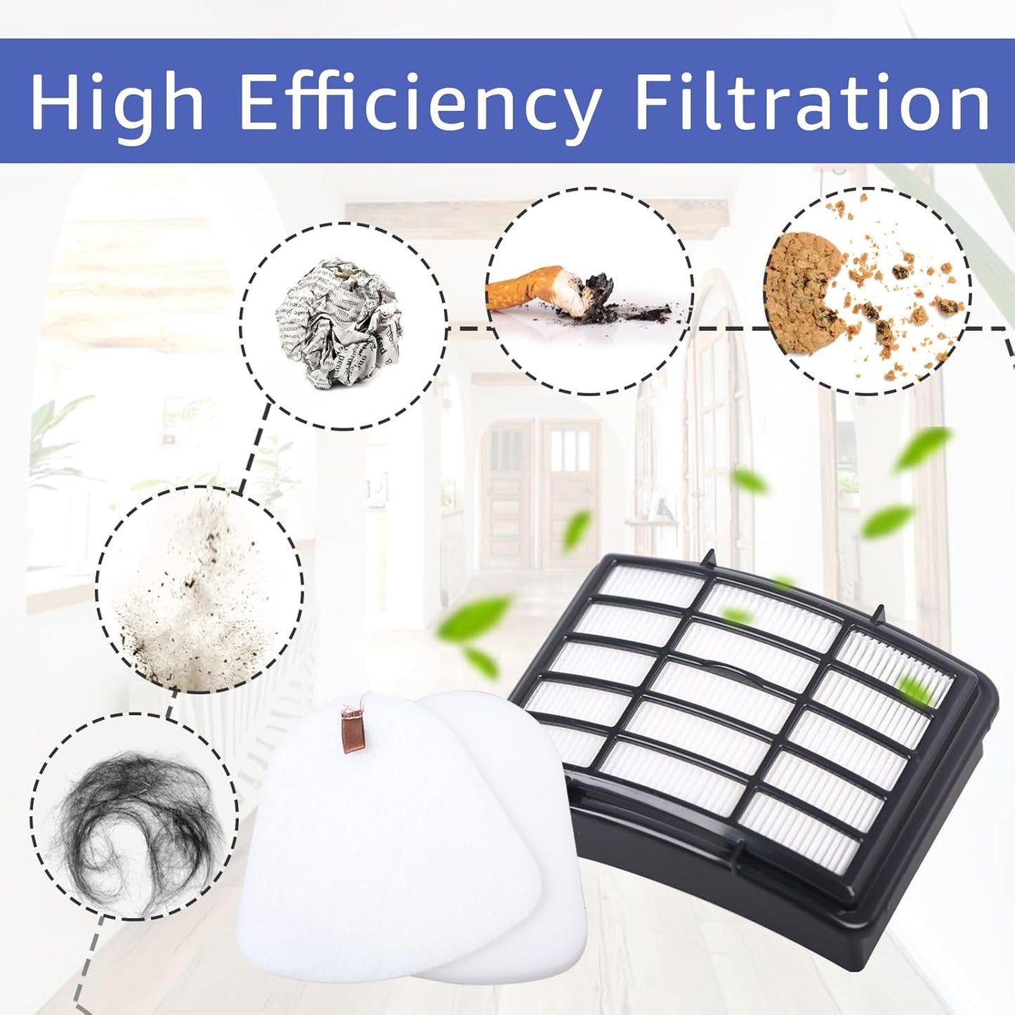 Shark HEPA & Foam Filter Set - 1 HEPA + 4 Foam & Felt Filters for Navigator Lift-Away Models NV350-NV370