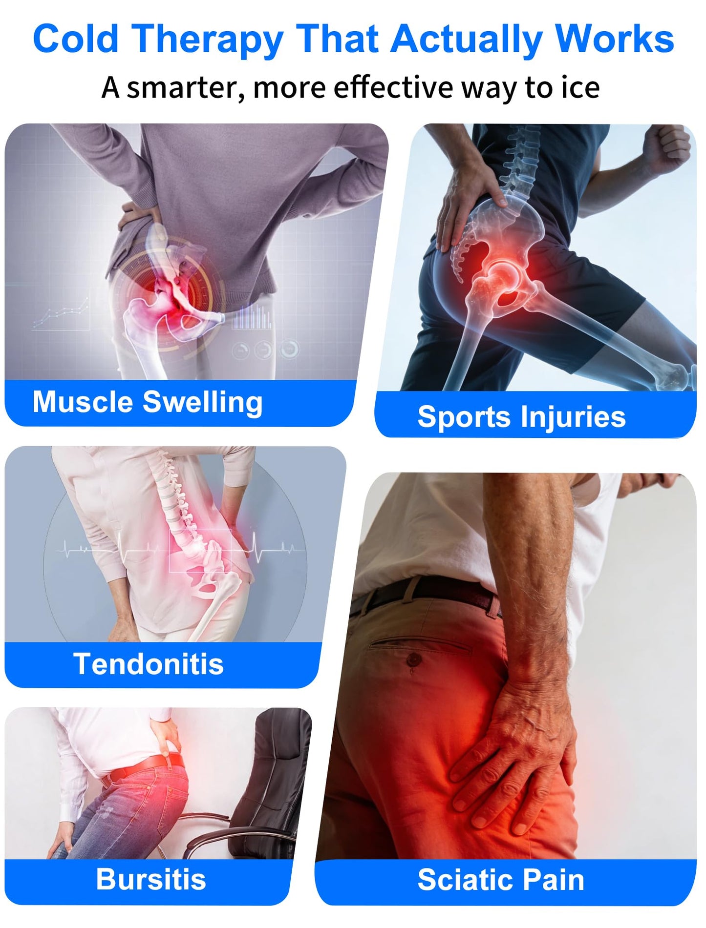 Cold Therapy Machine for Hip After Surgery with Pressure Regulator & Temperature Display, Ice Machine for Hip Replacement with Timer, Ice Wrap Pad Cryotherapy System for Post-Surgery Pain Relief