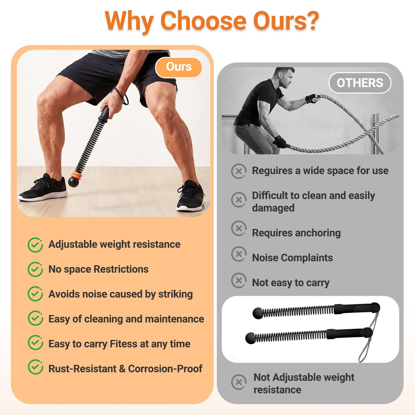 Adjustable Ropeless Battle Ropes for Home Gym-Cordless Training Rope Fitness Equipment for Men & Women,Portable Arm Exerciser Rope for Strength Building, HIIT and Low-Impact Aerobic Training (Black)