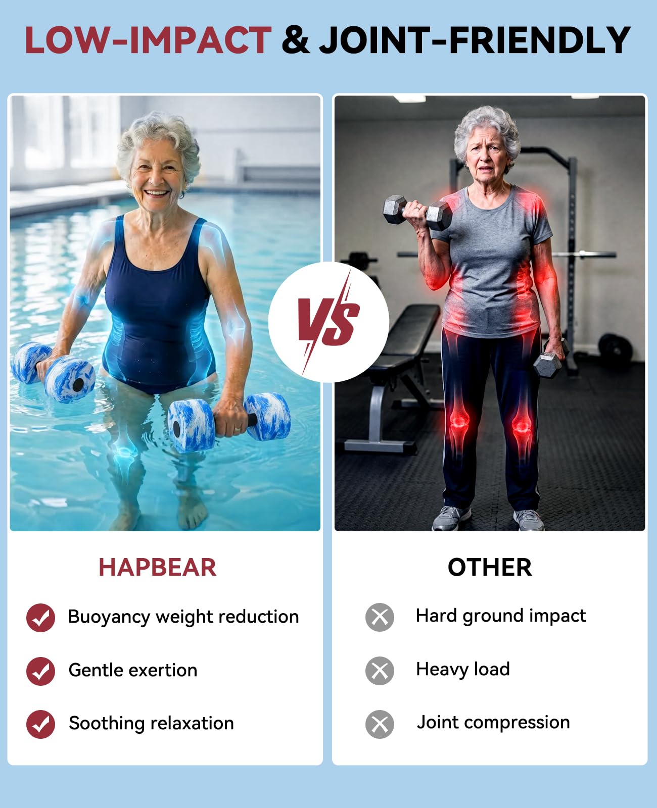 HAPBEAR 3-in-1 Aquatic Exercise Dumbbells, Adjustable Water Weights for Pool Exercise, High-Density EVA Foam Barbell for Water Aerobics Equipment, Physical Therapy & Joint-Friendly Strength Training