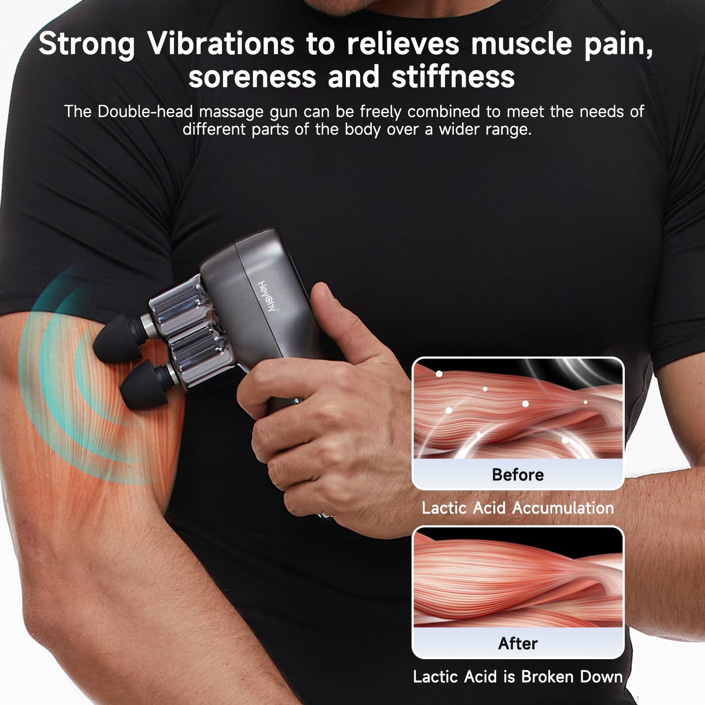 HEYCHY Mini Massage Gun - Deep Tissue Percussion Massager with Dual Heads, 5 Speed Levels & 4 Attachments, Portable Handheld Muscle Recovery Gun for Athletes, Travel & Pain Relief