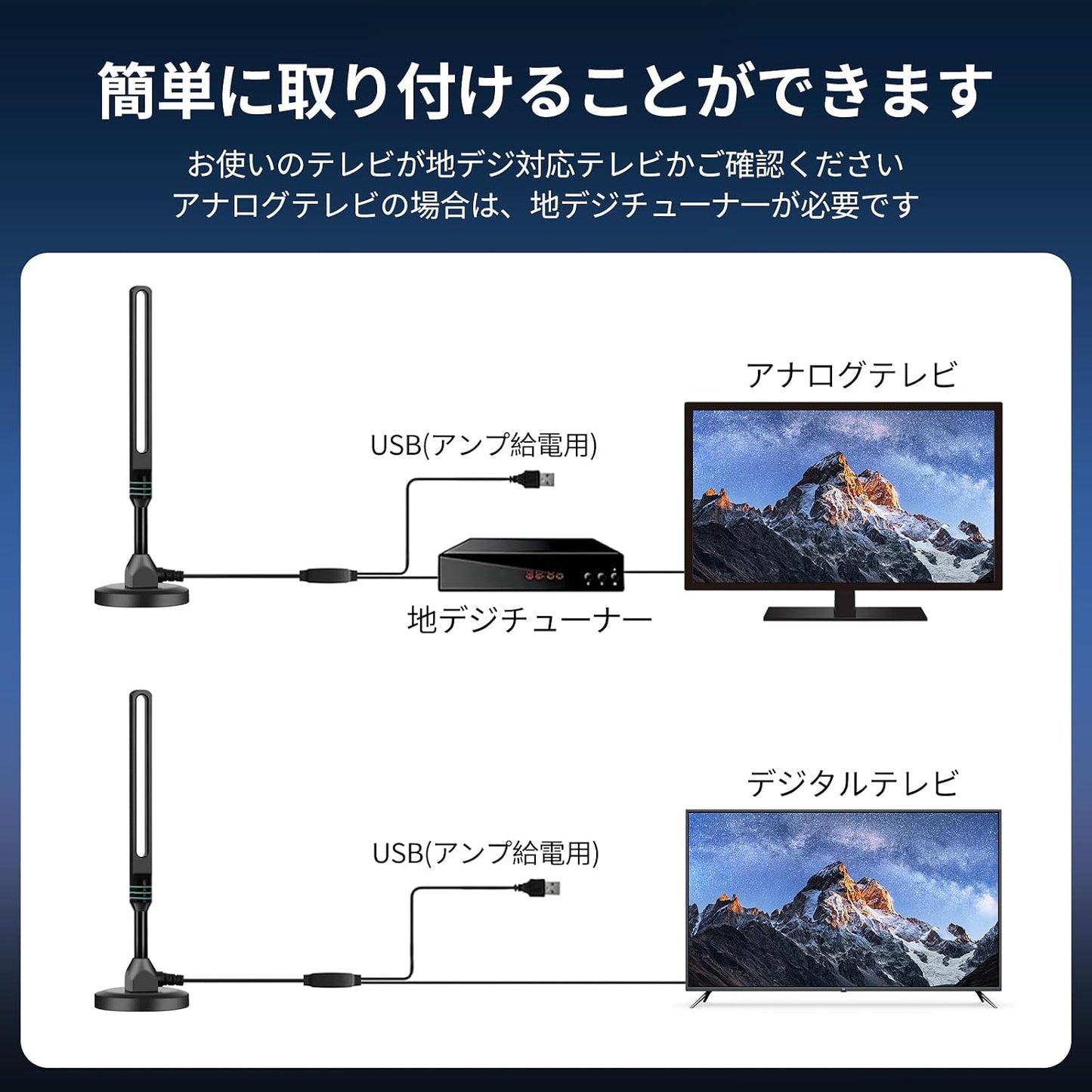 Misswowo Indoor & Outdoor TV Antenna for Smart TV, Latest Ring-Shaped Design Receive More Local Channels, Full Aluminum