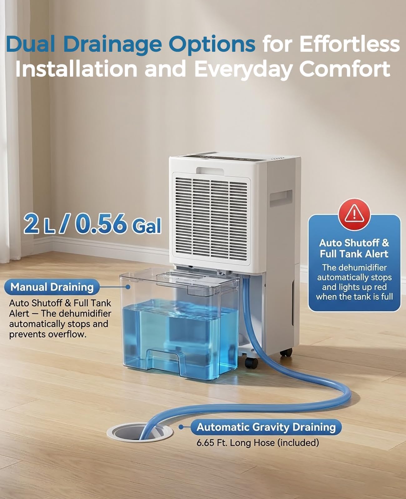 4000 sq.ft Dehumidifier for Basement with Drain Hose, 45 Pint Dehumidifiers for Home, Smart Compressor Dehumidifies for Large Room, Bedroom, 3 Modes, Intelligent Humidity Control, Auto