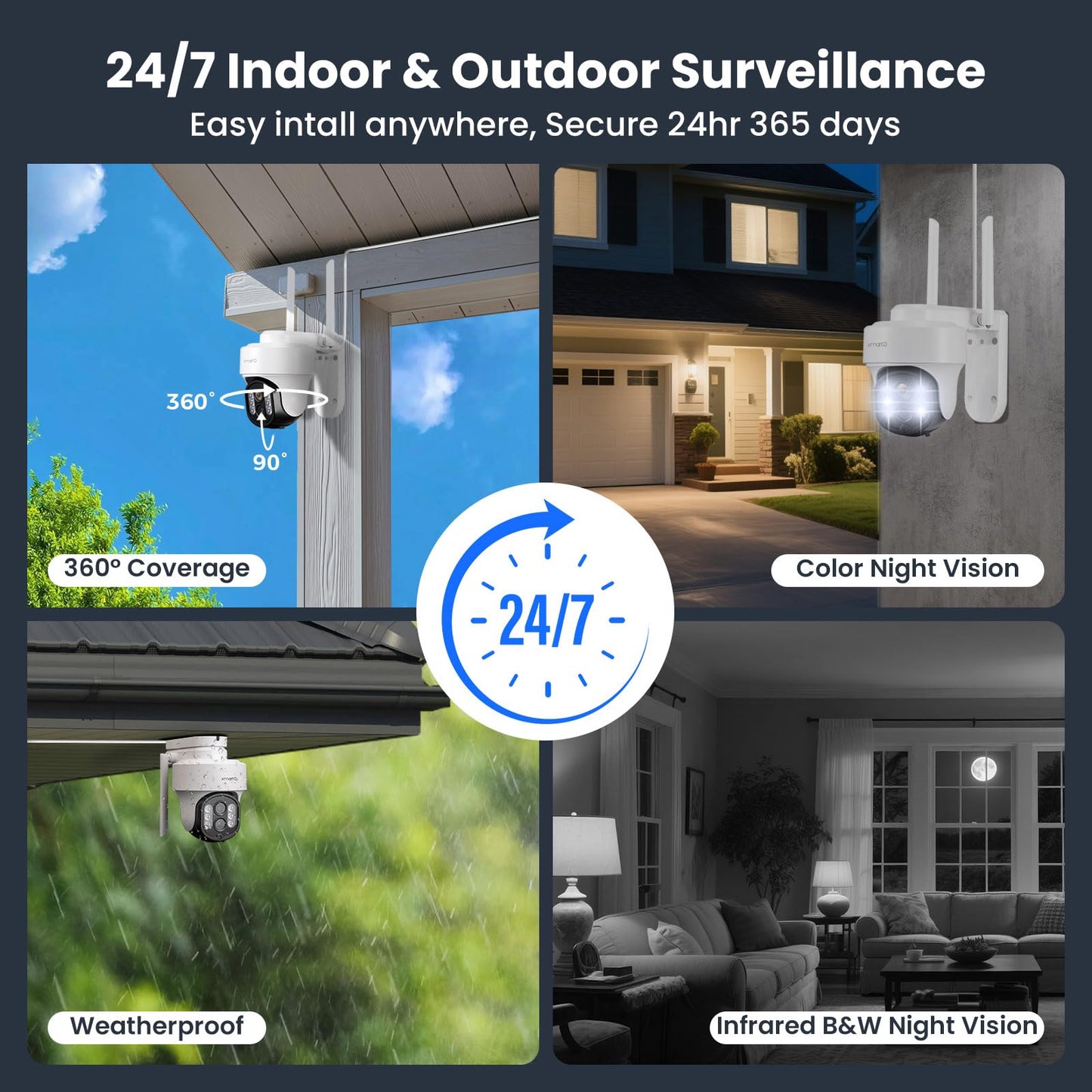 XMARTO 10X Zoom Mesh WiFi6 PTZ AI Tracking Security Camera System, 4-Cam 2K Dual Lens Kit, 10CH 4K Expandable NVR 1TB HDD, Long Range WiFi, Plug-in 24/7 Wireless Indoor/Outdoor Surveillance