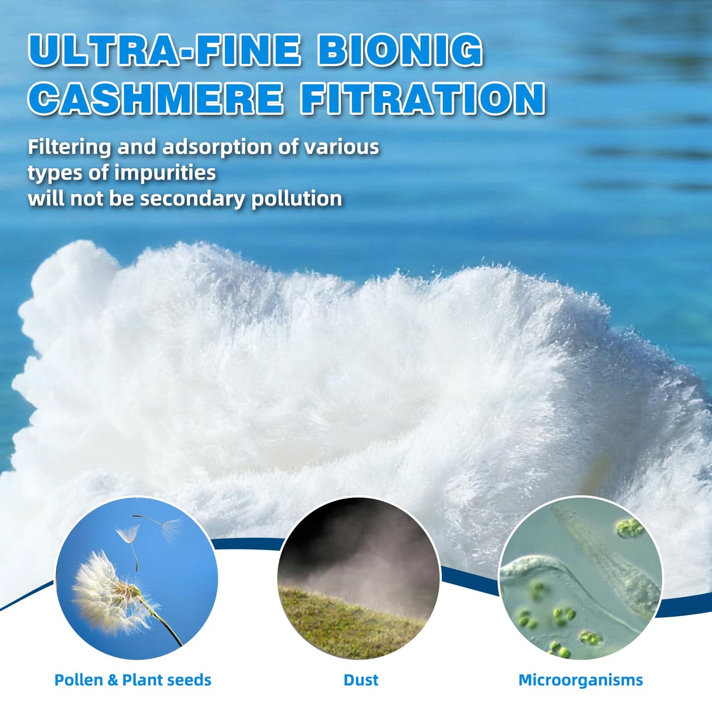 300 GPH Cold Plunge Filter for 100-600 Gal Ice Bath Tub & Cold Plunge Tub, Small Pool Filter with U-V Sanitation Green Cleaning Machine,Submersible Powerful Pump for Saltwater Freshwater Crystal Clear
