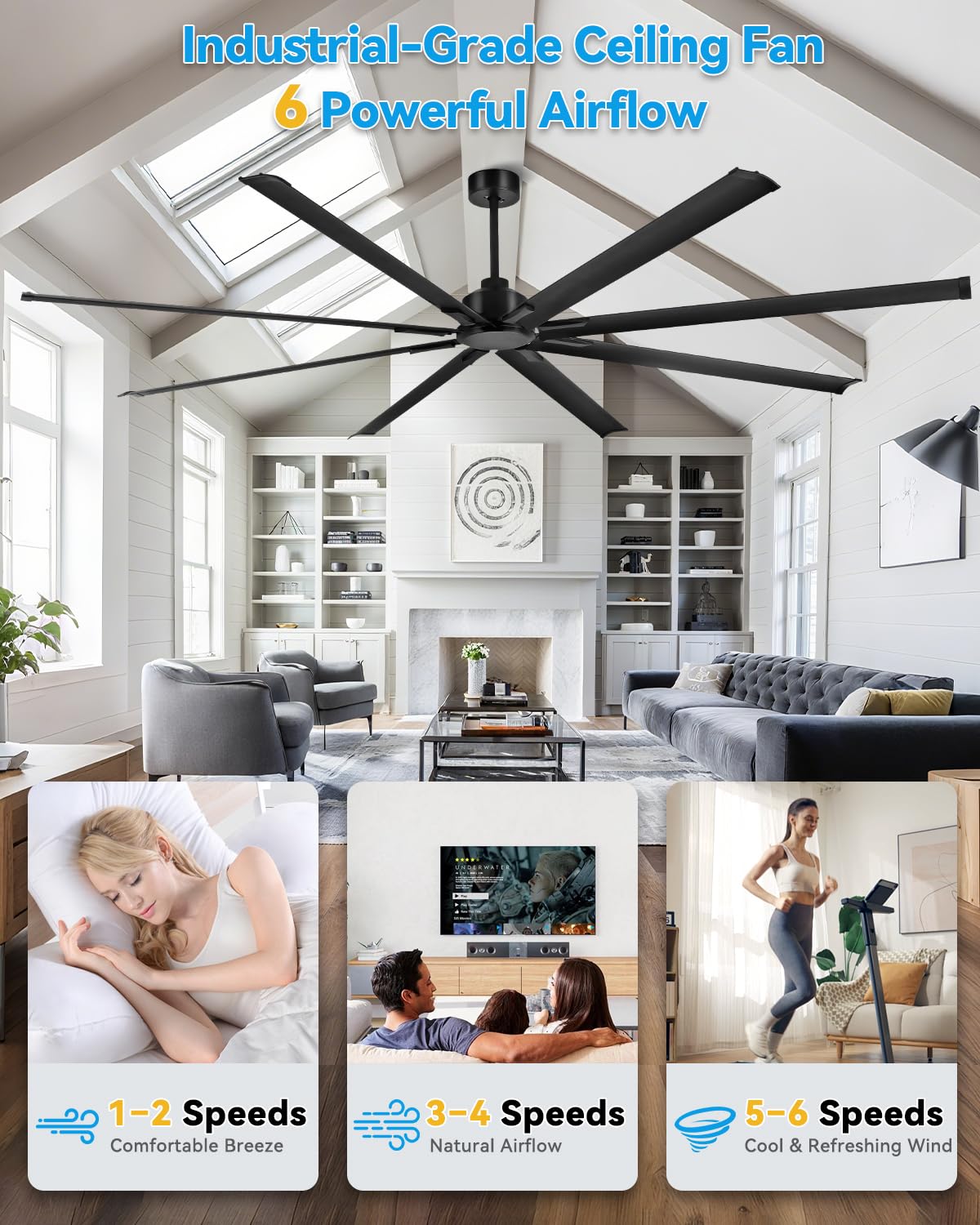 [HVLS]96 Inch Industrial Ceiling Fan, Extra Large Commercial Big Assed Ceiling Fan, 8 Aluminum Blades, Reversible DC Motor, Remote Control with 6 Speeds, 3 Downrods, for Shop, Garage, Gym, Black