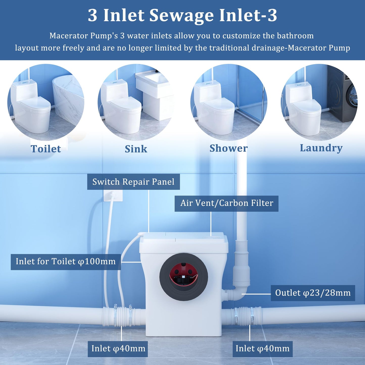 Simple Project One Piece Toilet with Pump, Macerating Toilet System with Macerator Pump, 600W Upflush Toilets for Basement - 3 Inlets for Rear Outlet Elongated Toilet Bowl, Sink & Shower