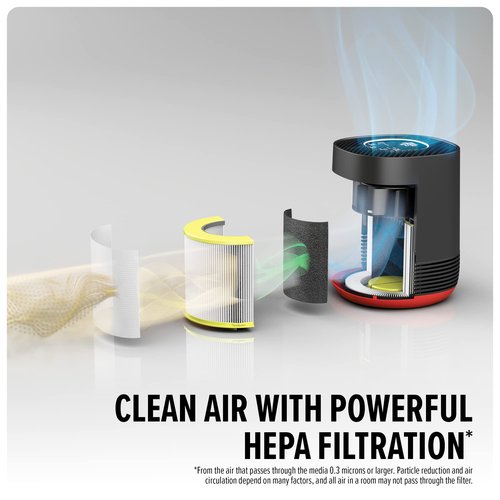 Dirt Devil Air Purifier Filter Replacement, 3-in-1 H13 HEPA Filtration, High-Efficiency Activated Carbon, White, Part # AD46000V, Dirt Devil Air Purifiers Filter Replacement