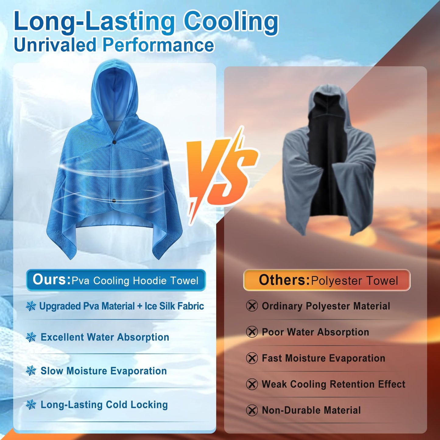 MBVOICO Cooling Hooded Beach Towel Cloak for Men Women - Double Layer PVA Fabric Cool Towel Cape, Instant Cooling Soft Ice Towelfor Beach Yoga Camping (Blue)