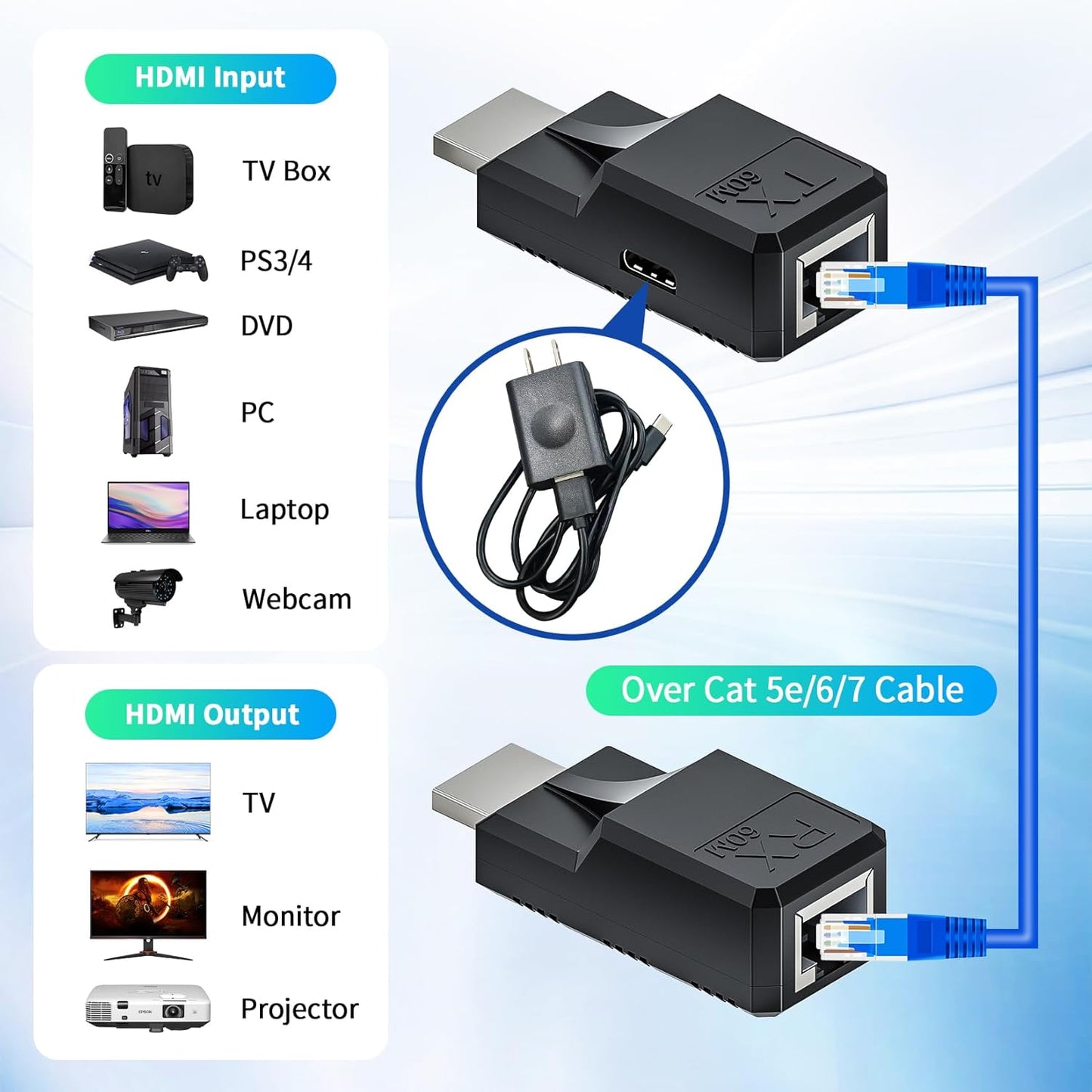 LUKFOCAB 196FT Cat5e/6 1080P@60Hz, RJ45 60M PS3/4, HDMI Extender Over Single Ethernet Cable, Support Audio Video UHD