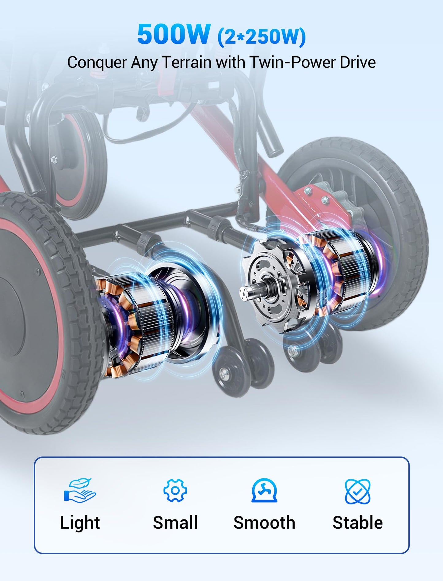 Aotedor Electric Wheelchair for Adults, 500W Motor All-Terrain Foldable Power Motorized Wheelchairs, Airline Approved Portable Travel Wheelchair with 15 Miles Long Range Lithium Battery