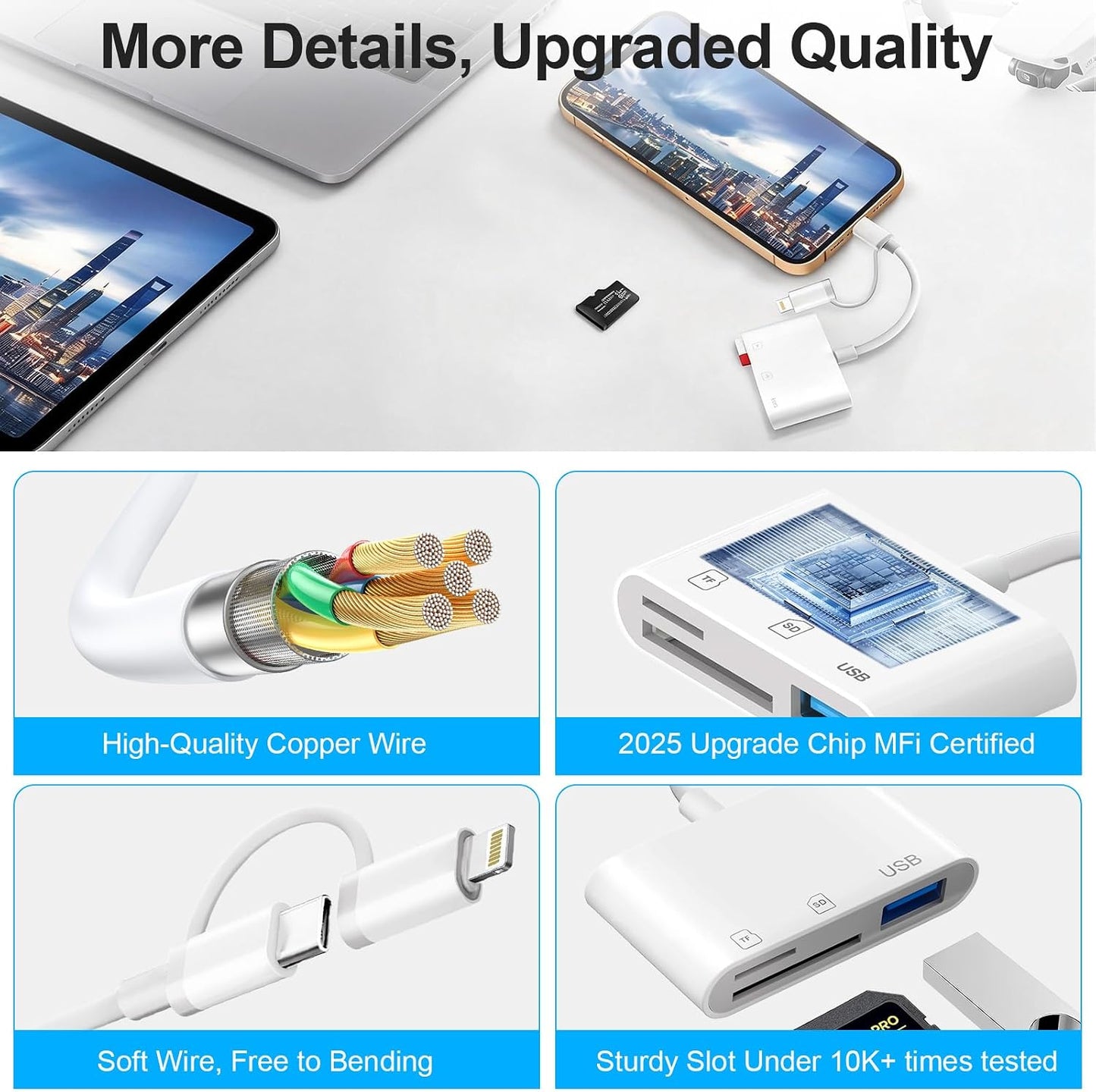 Denlane 3 SD Card Reader for iPhone iPad Mac, USB C and Lightning Dual Interface Memory Card Reader, Digital Camera