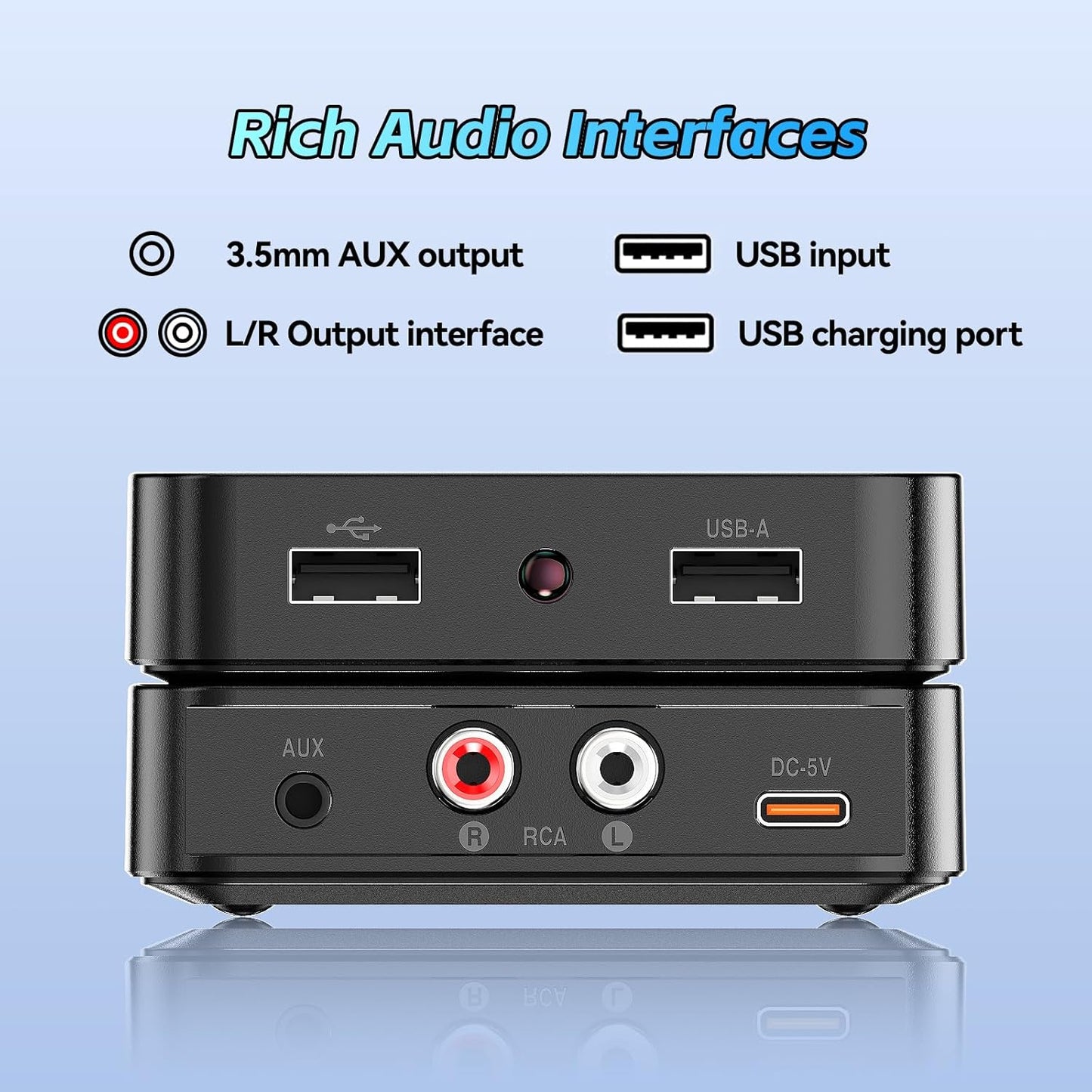 Rylithon 6.0 Bluetooth Receiver,for Home Stereo AUX Adapter,for Old Wired Speakers/USB Flash Home Audio Music Streaming