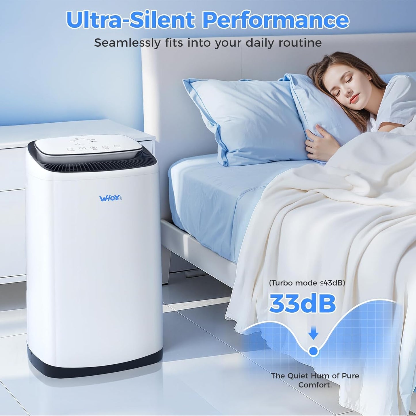 WHOY 80 Pints Smart Dehumidifier (50 Pints DOE) with App Control, for Basements & Home Up to 5,000 Sq. Ft., Portable with Continuous Drain, Quiet Auto-Control & Turbo Mode