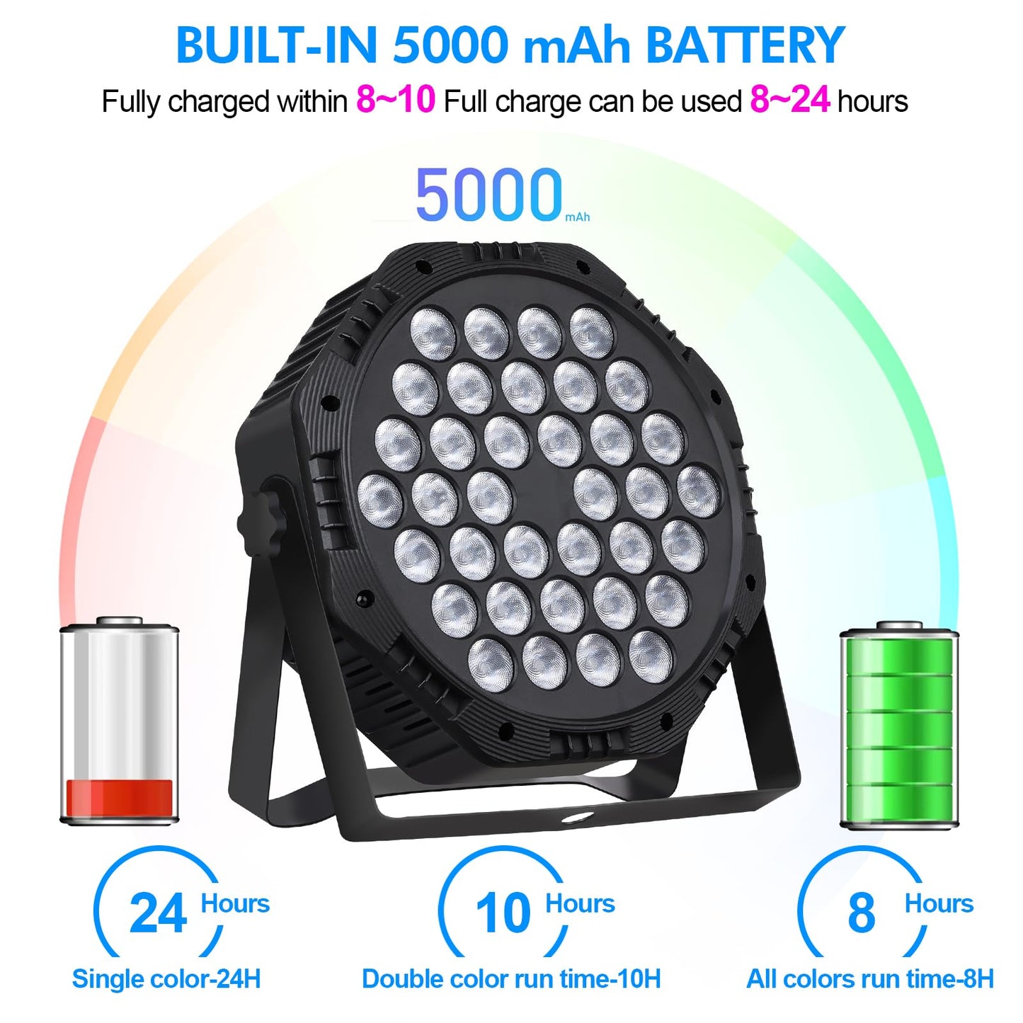 Rechargeable LED Par Can Lights, RGB Battery Powered Stage Light Uplights, Party Lights with Sound Activated Remote & DMX Control for Festival Event Wedding Bar Church（4 Pack