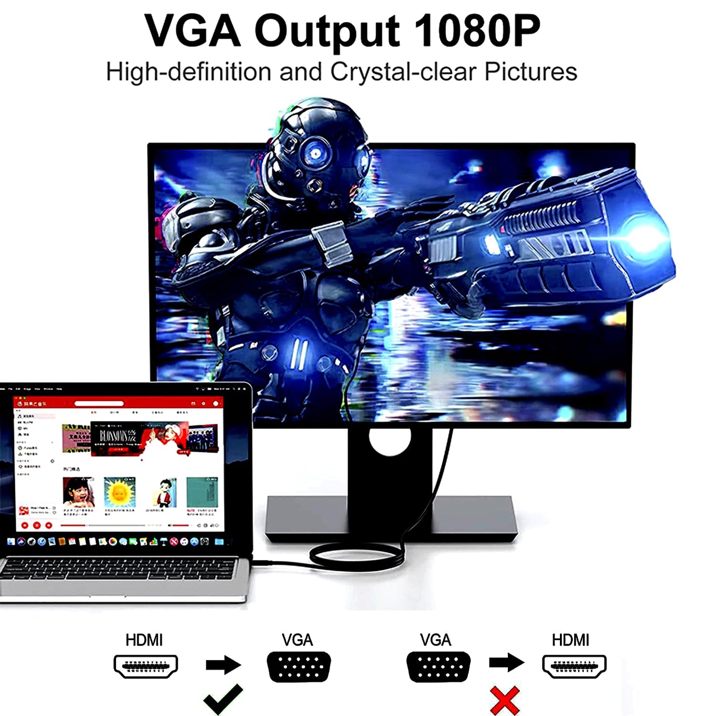 YOTETION 30FT HDMI to VGA Cable with IC, Gold-Plated HDMI to VGA Compatible for Computer, Desktop, Laptop, PC, Monitor