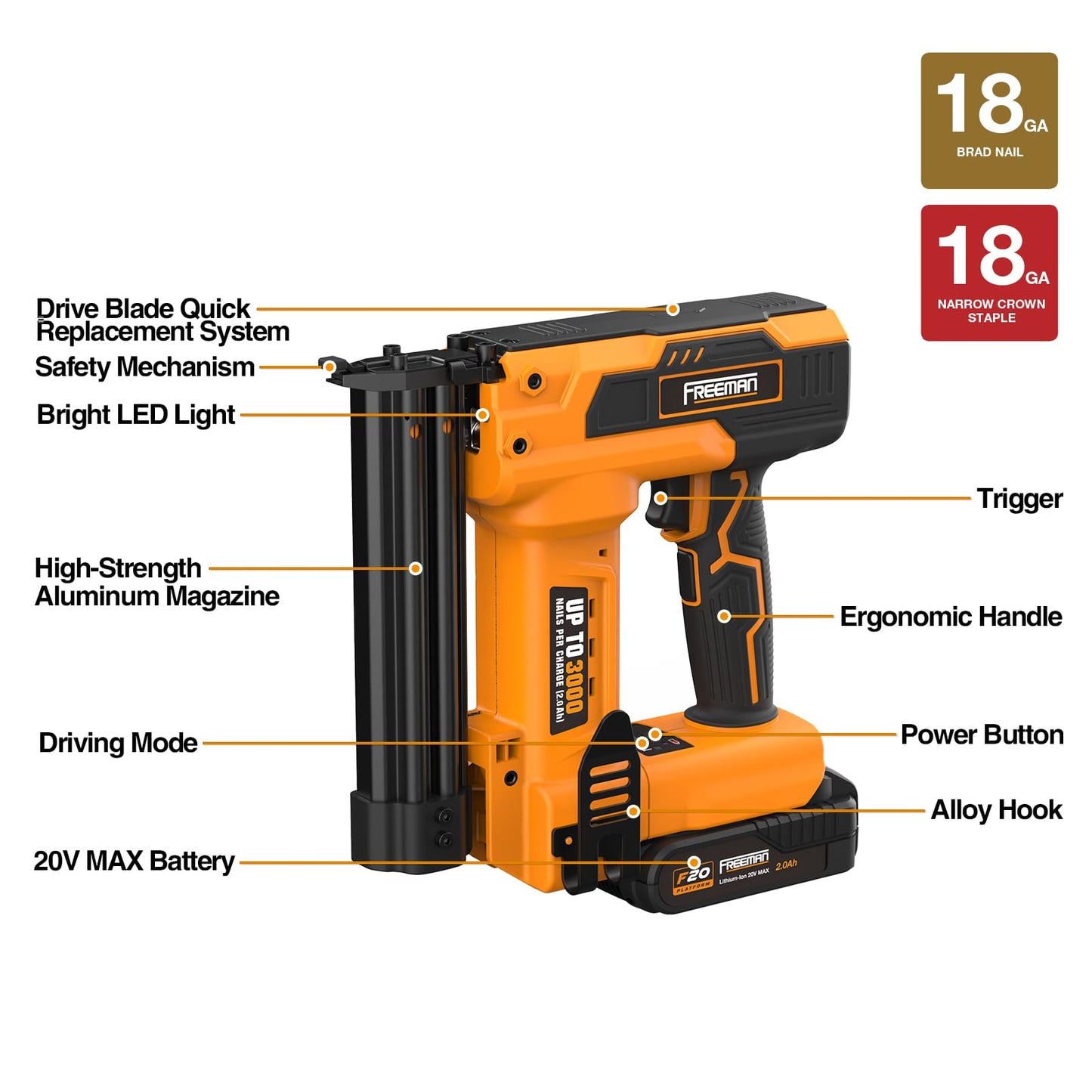 Freeman F20 20V Cordless 2-in-1 18-Gauge Nailer/Stapler | 1-1/4" Nails & Staples | 1500 Shots per Charge | Includes Battery, Charger & 400 Fasteners | PE20VBR9032