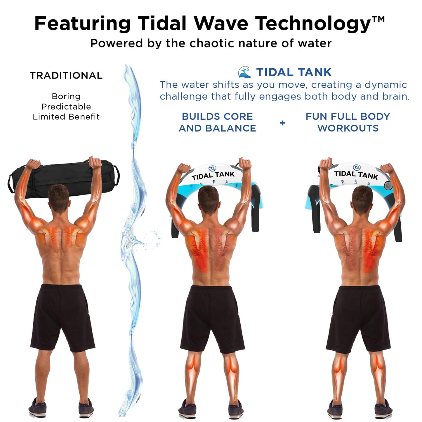 Tidal Tank Bulgarian – Water-Filled Bulgarian Bag for Rotational Power, Ox Bag for Explosive Strength & Dynamic Training – Adjustable Live Weight Workout Bag with App & Video Library Access