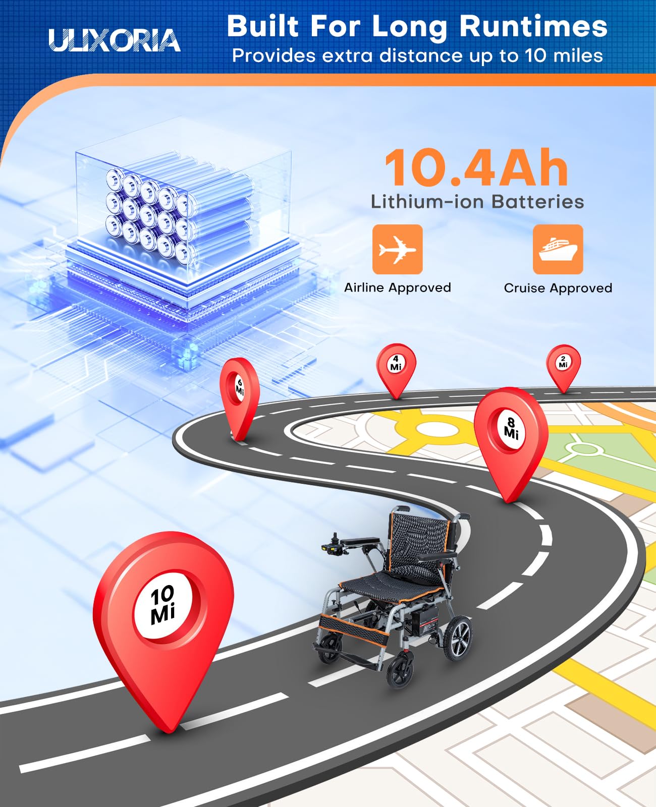 Ulixoria 33 lbs Ultra Lightweight Electric Wheelchair for Adults, Airline Approved Foldable Power Chair with SOS & Mute Button, Portable Motorized Wheelchair with Removable Battery