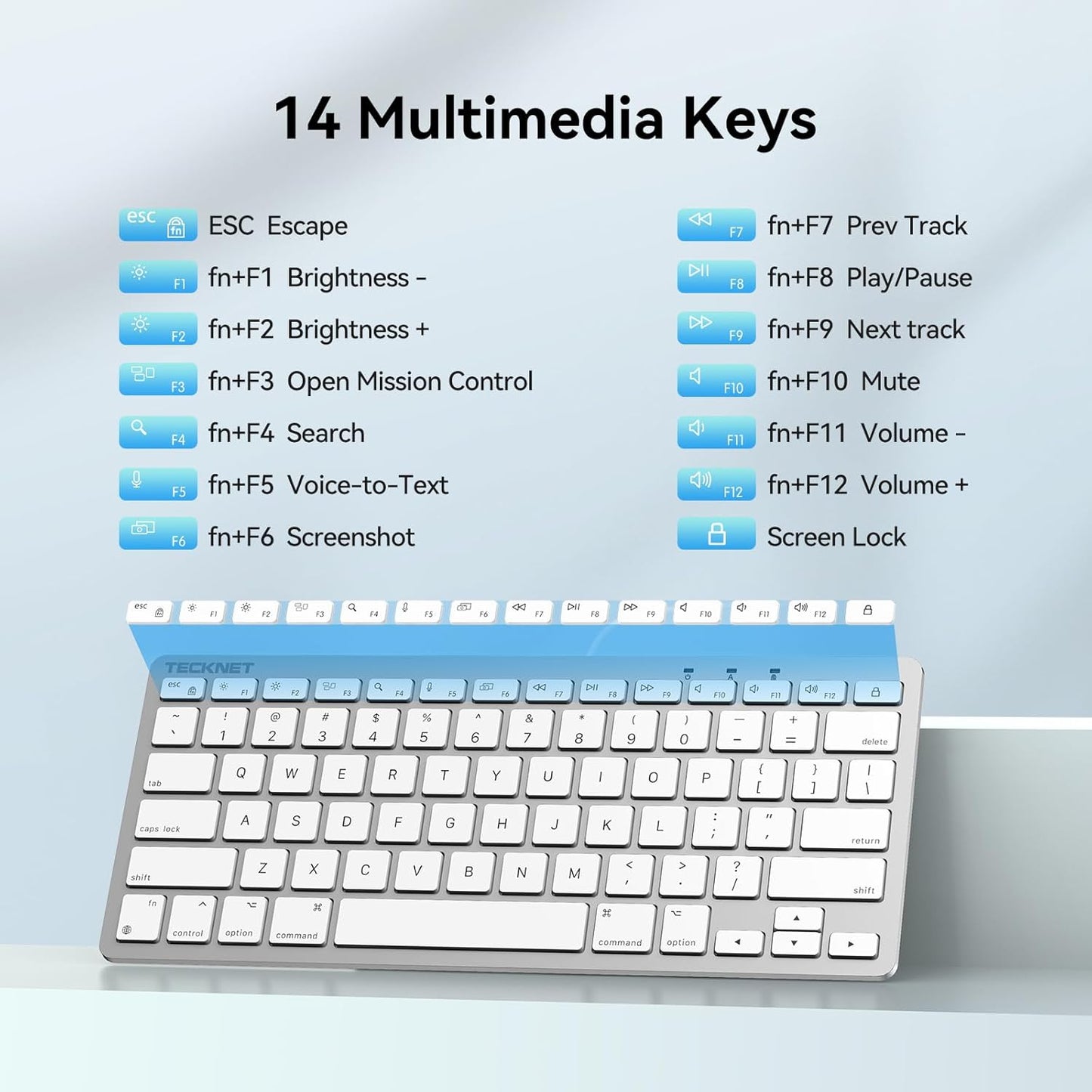TECKNET Set USB Wired Keyboard and Mouse for Mac, Dual Interface(Type-C and USB A), Ergonomic Slim Keyboard Compatible