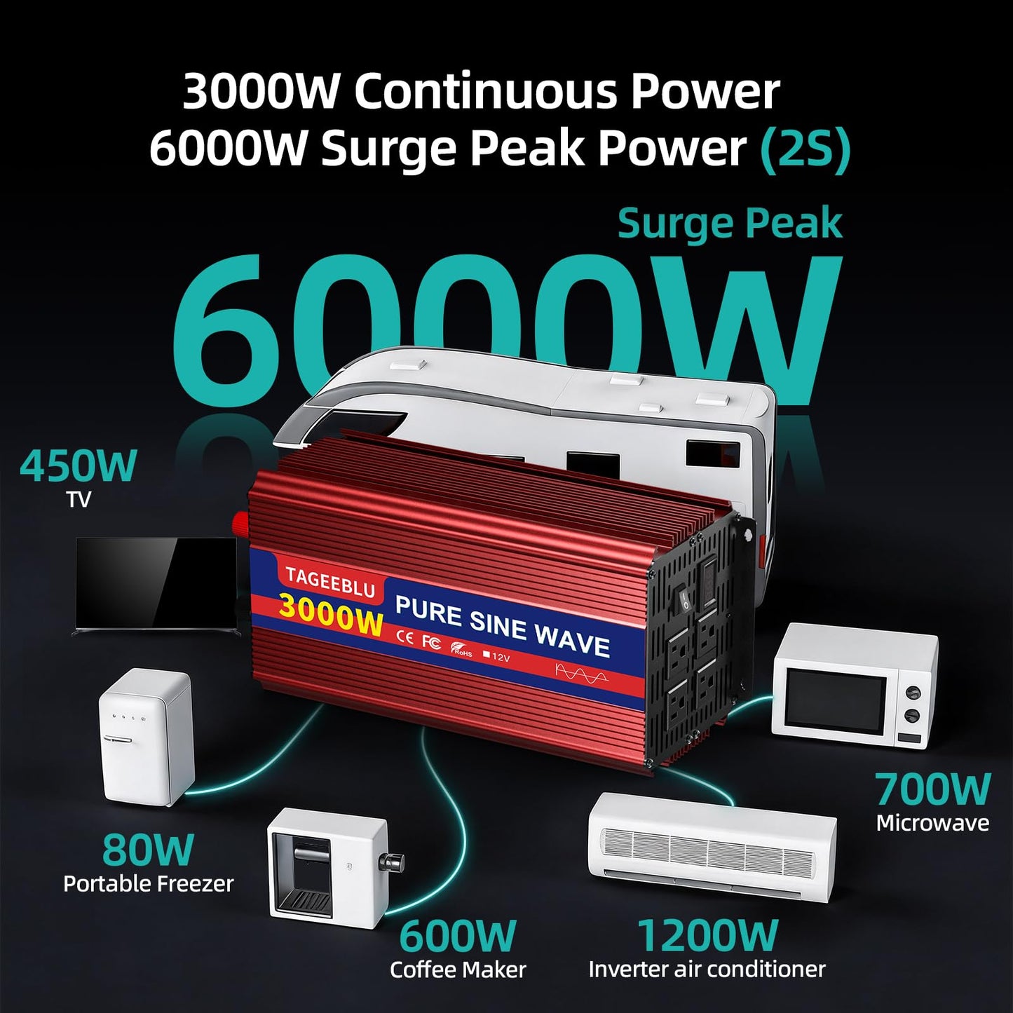 TAGEEBLU 3000W Pure Sine Wave Inverter - 6000W Surge Peak, 12V DC to 110V AC Heavy Duty Power Inverter for RV, Truck, Home, Solar, Off-Grid, Outdoor, Car Converter with 4 AC Outlets and LCD Display