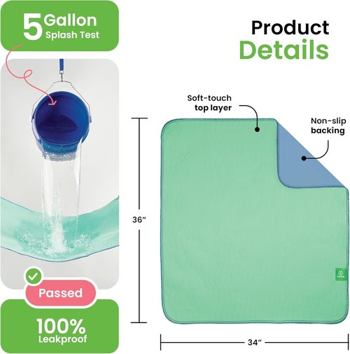 IMPROVIA® Washable Underpads - Heavy Absorbency Reusable Bedwetting Pads | 34" x 36" (Pack of 10) for Kids, Adults, and Pets