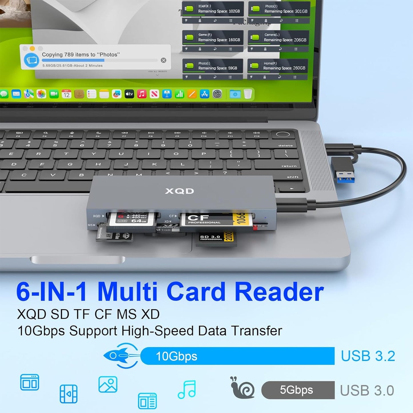 Rocketek 8 1 10Gbps 2933x/1400x 3.0 in XQD Card Reader, Multi XQD Reader for Sony G/M Series, Lexar USB Mark XQD