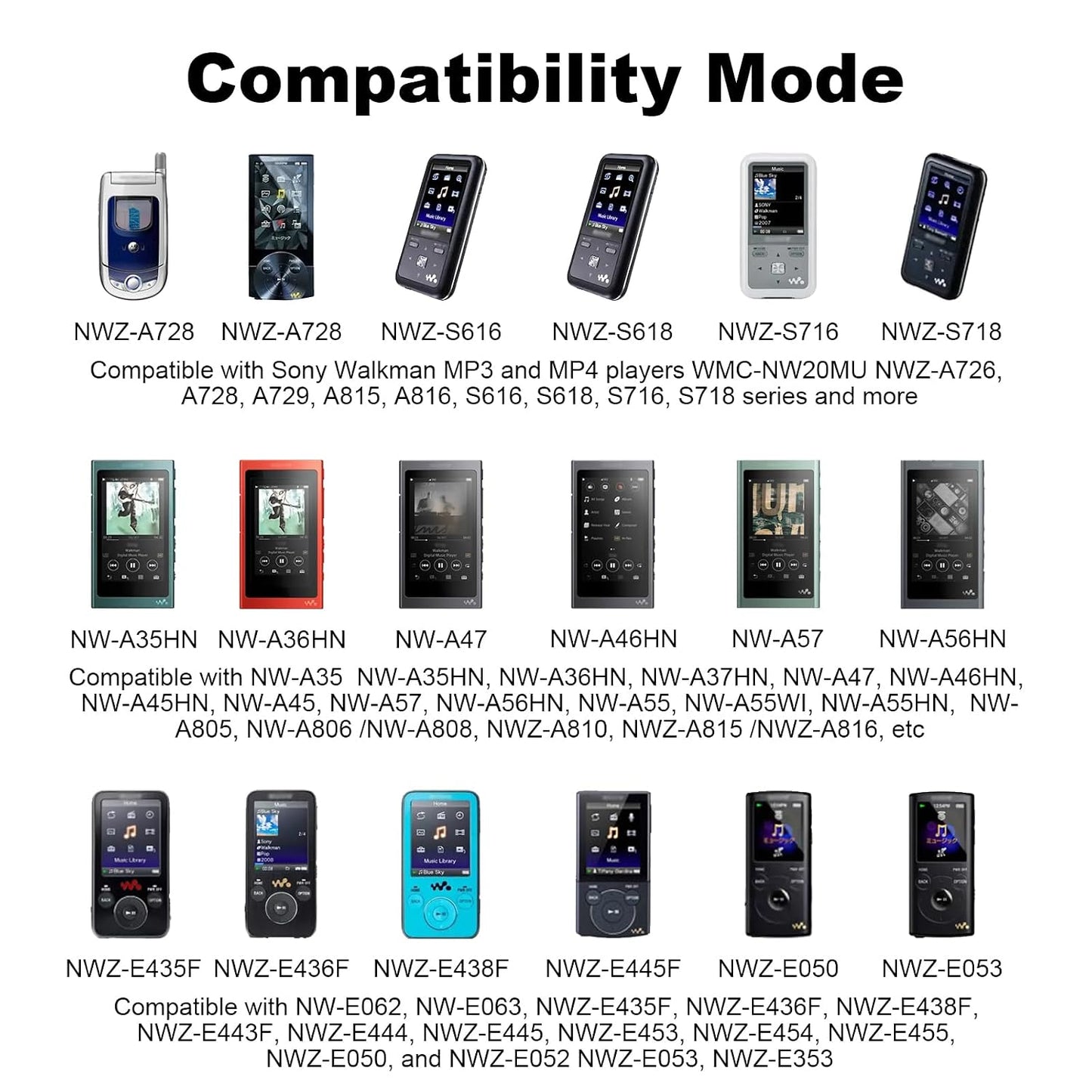 MP3 MP4 NWZ-A726 A728 A729 A815 A816 S616 S618 S716 S718 (4 Replacement Player Charger Charging Cord Compatible