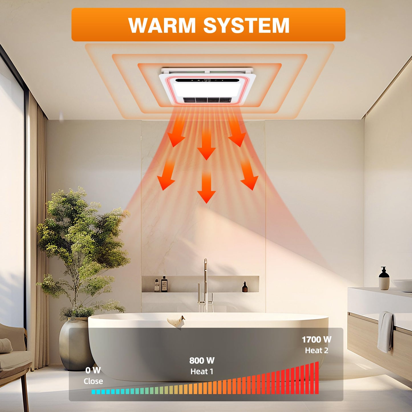 Oeukas 4-in-1 Bathroom Exhaust Fan with Light and Heater, 190 CFM Powerful Ventilation, 1800W Pro-Grade Fast Heating, 1.0 Sone Ultra-Quiet, Remote Control Ceiling Bath Fan with RGB Ambient Light