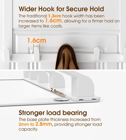 CHAUNCEY HOME Long Over The Door Hooks with 15.75-inch Arms for Easier Access by Women, Heavy Duty Door Hanger for Winter Coat, L16U, Fits Standard 1 3/8'' Doors, Towel Racks Organization, White