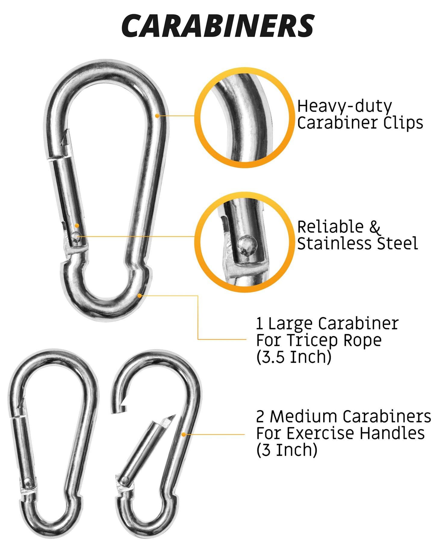 Fitness Invention Tricep Rope Cable Attachment 35" - Cable Machine Handles 2X - Carabiner Clips 3X - Tricep Pull Down Rope for Gym
