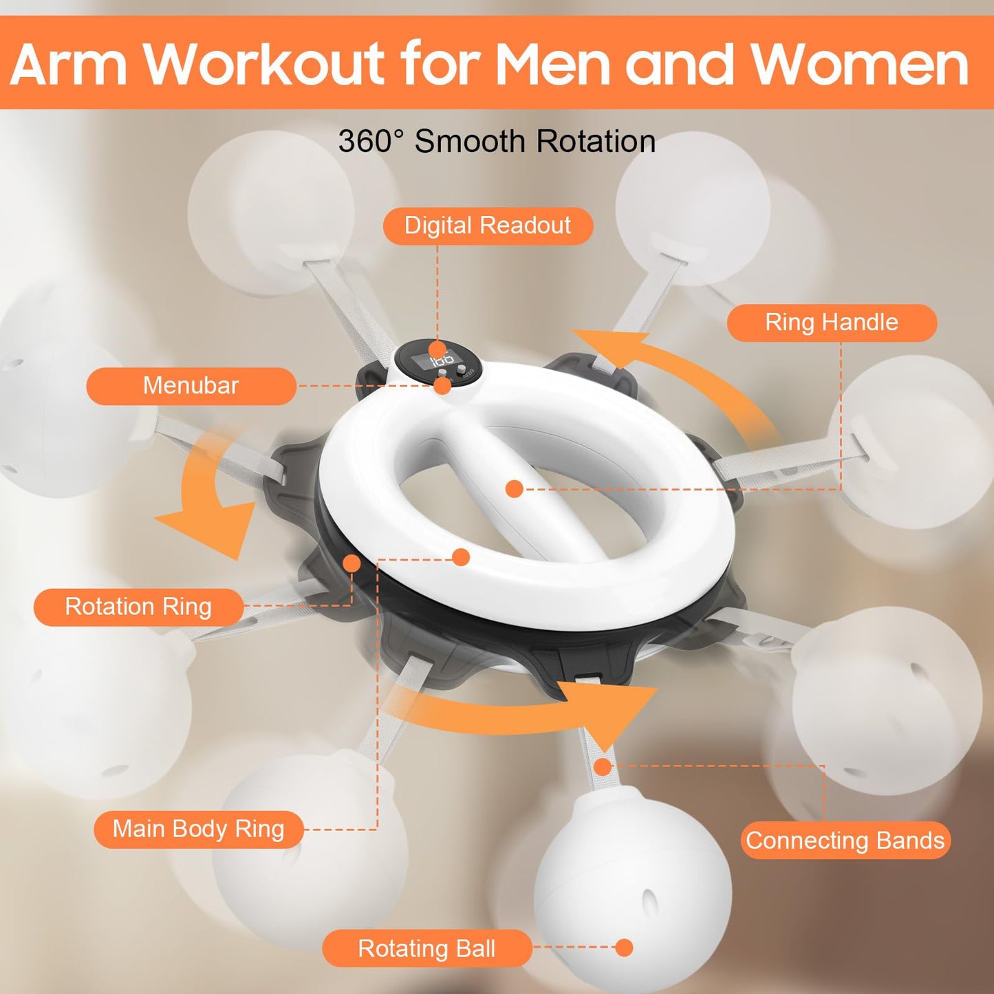 Arm Workout for Men and Women, 360° Hand-Crank Forearm Trainer, Shoulders and Arm Muscle Fitness Equipment with LED Counter, Home Workout Equipment and Gym Workouts