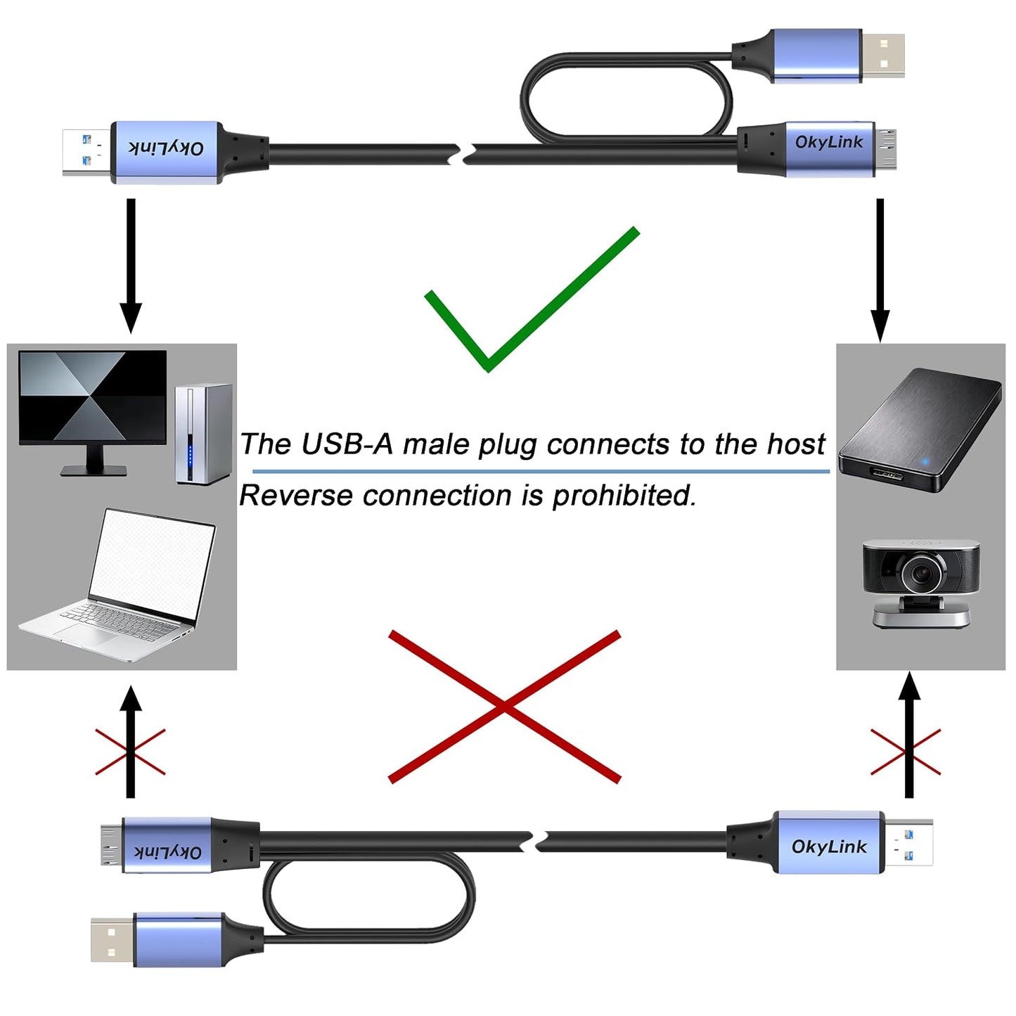 3.0 (3.2 1) 5Gbps 15ft(5M) OkyLink USB Gen A to Micro-B Male to Male Data Cable, High Speed Transfer, for External Hard