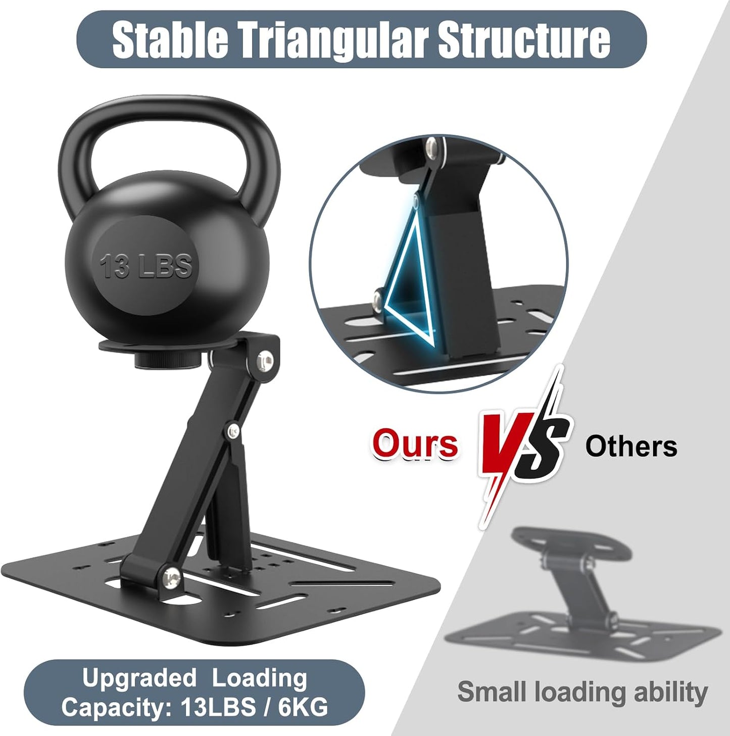 2-Be-Best 1/4" Desktop Projector Stand, Screw Foldable Desk / Wall / Ceiling Projectors Mount Stand, Adjustable Mini