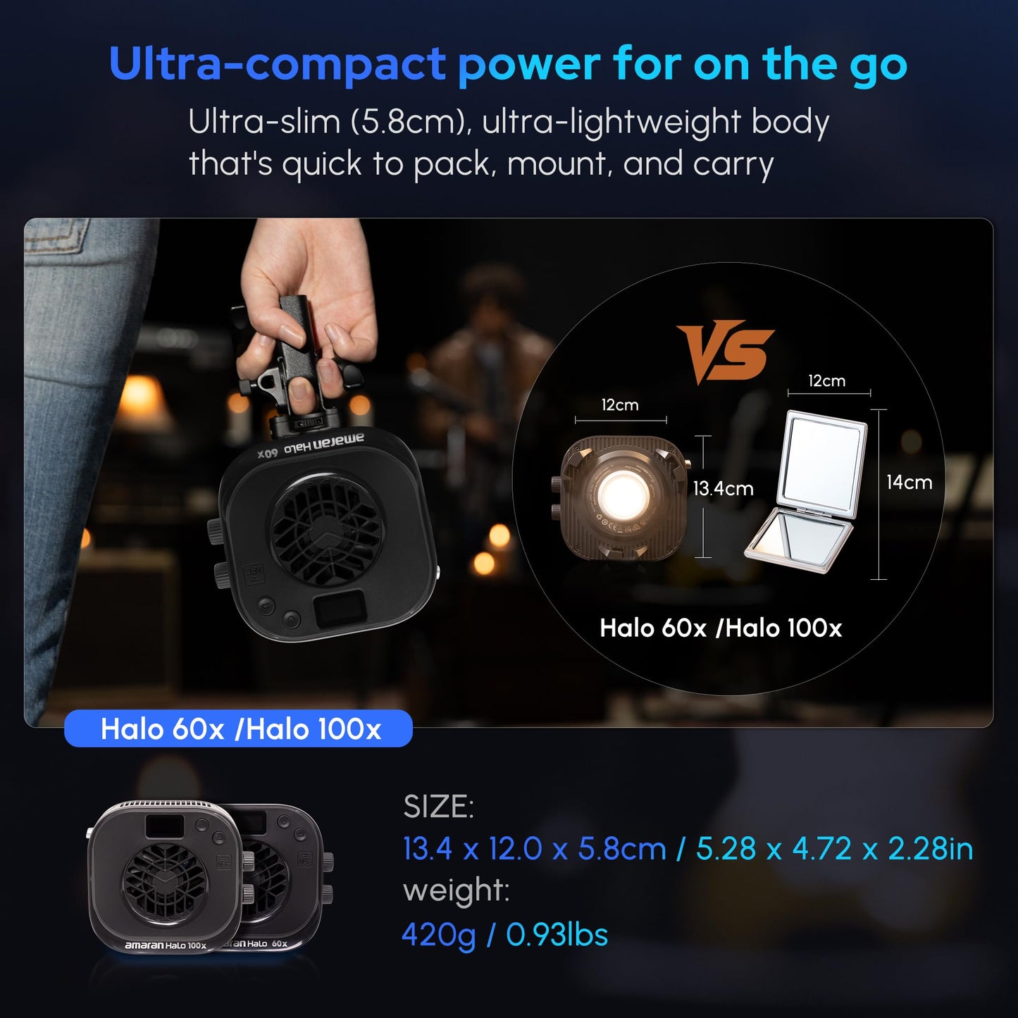 Aputure Amaran Halo 60x 63W COB Led Video Light Bicolor 2700k-6500k,3,270 lux @ 1m, Ultra-Compact Travel Light,USB-C PD Power,App/NFC Control, Bowens Mount (63, Watts)