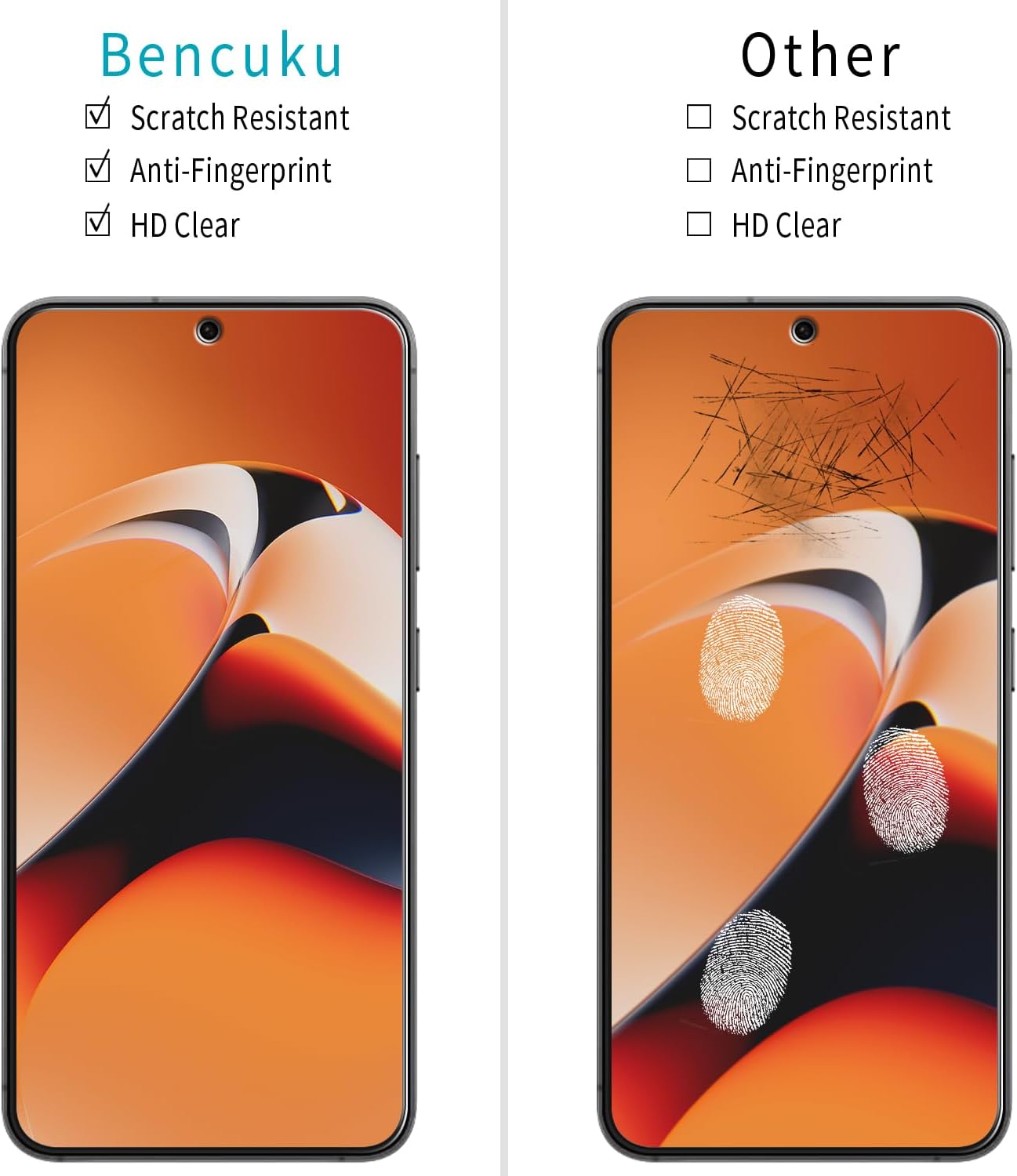(2 Pack) S24 Screen Protector Designed for Samsung Galaxy FE Tempered Glass, Support Fingerprint Unlock, Anti Scratch