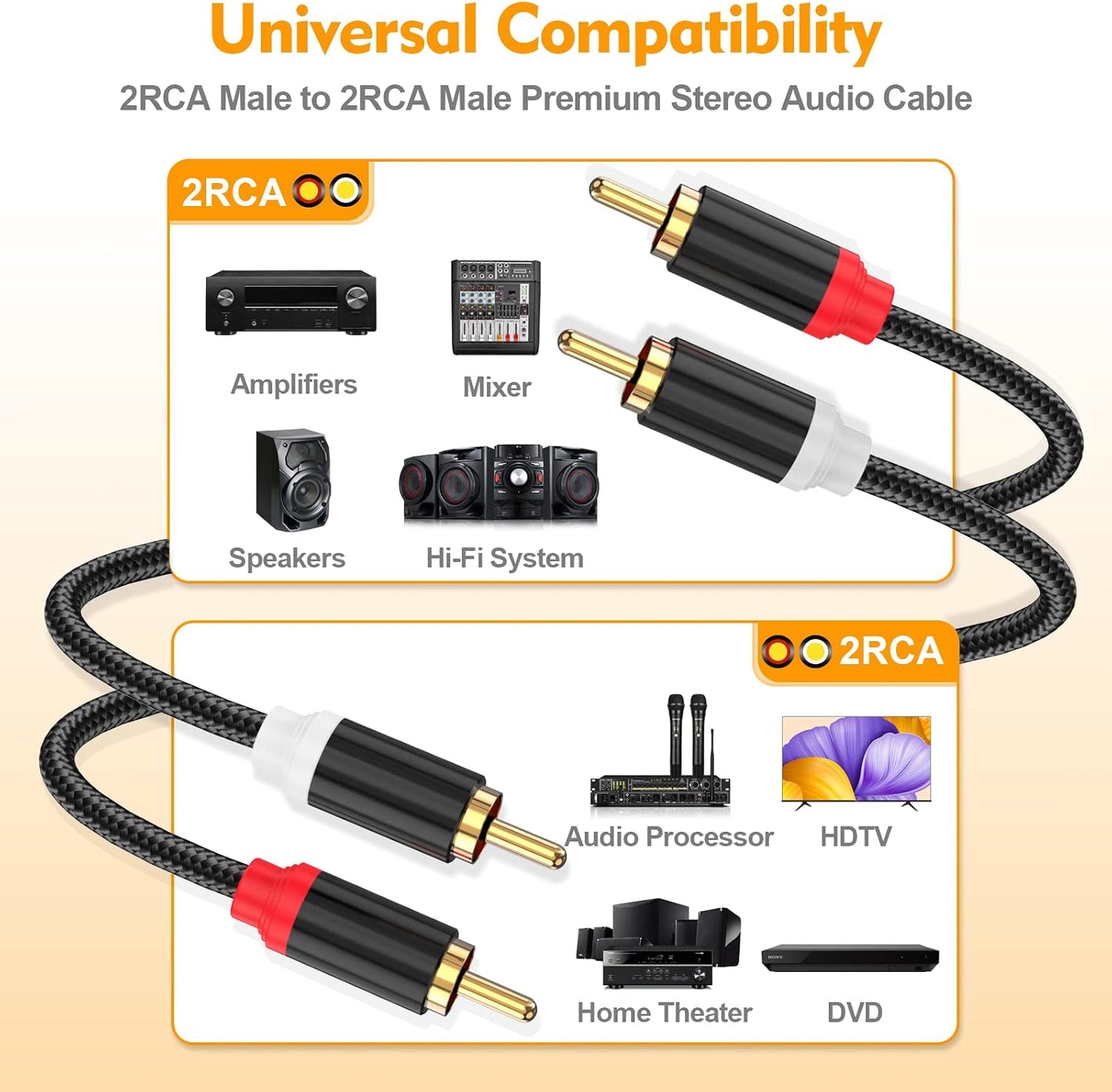 3.3ft 2 Pack[Hi-Fi 2-Male 2-Male HOSONGIN RCA Cables Sound, Nylon Braided, Shielded], to RCA Audio Stereo Subwoofer