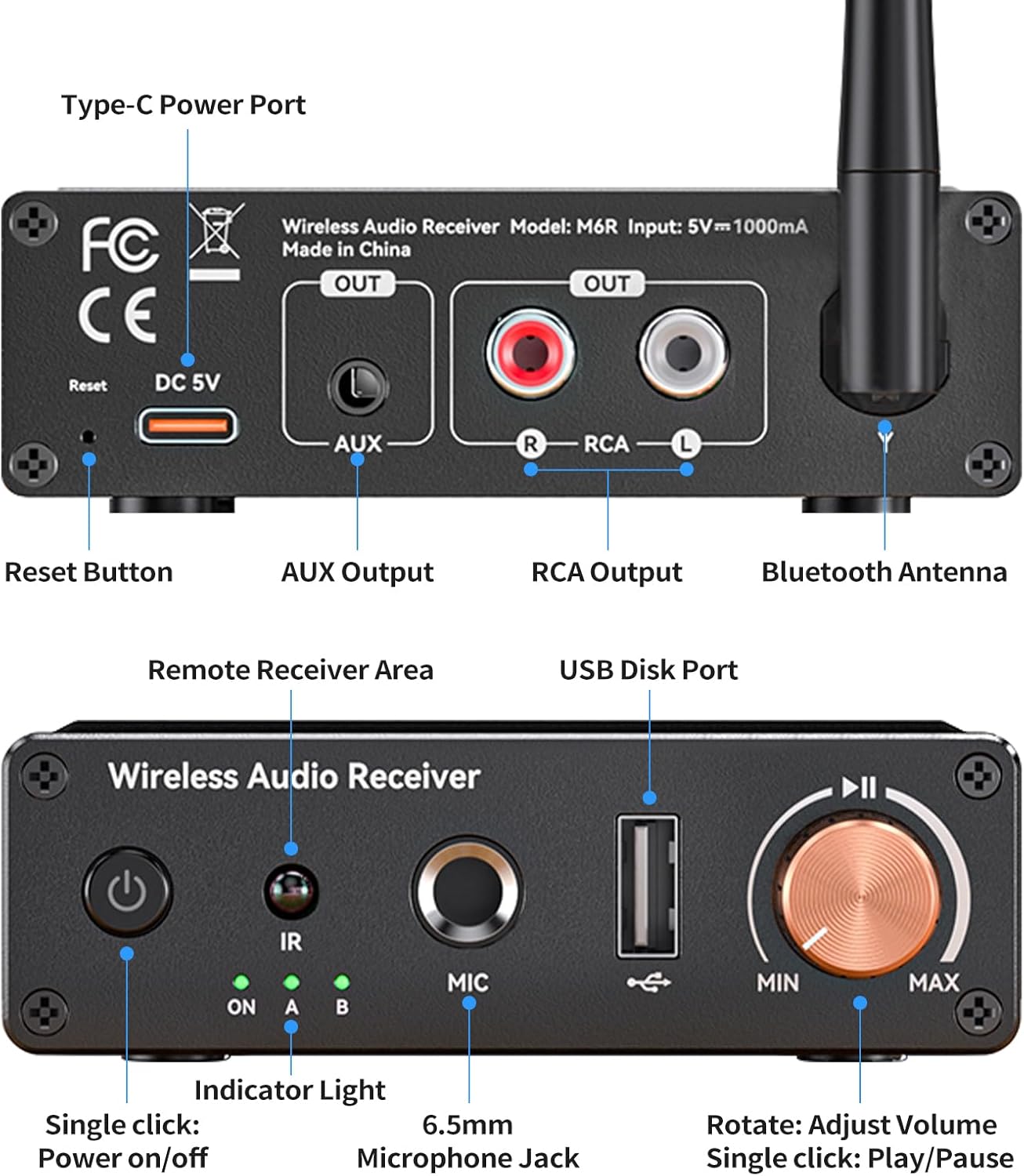 Ransanx M6R 6.0 Bluetooth Receiver Audio Receivers Support Microphone Singing U Disk Playback Infrared Remote Control
