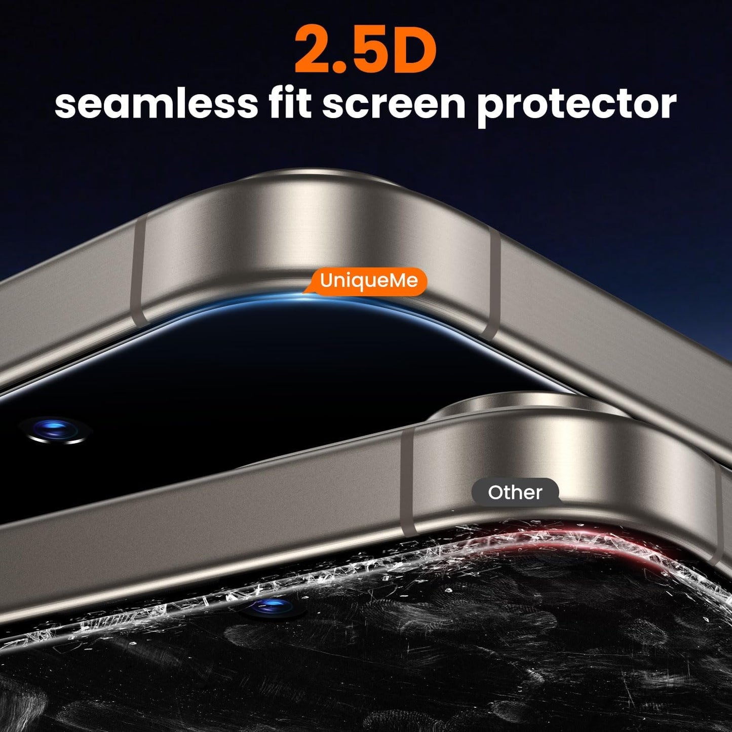 2 Pack 15 6.7 inch 9H+ 15 UniqueMe for iPhone Pro Max Privacy Screen Protector - [Military Grade Shatterproof