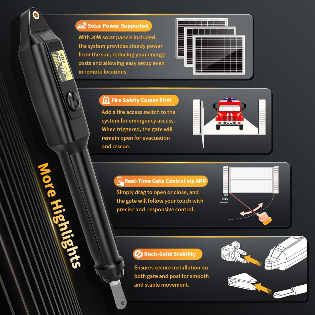 TOPENS XD851S Smart Gate Opener for Heavy Duty Solar Single Swing Gates Up to 18ft, Automatic Gate Opener with App Control AC Powered with Remote Control Kit Solar Panel Included