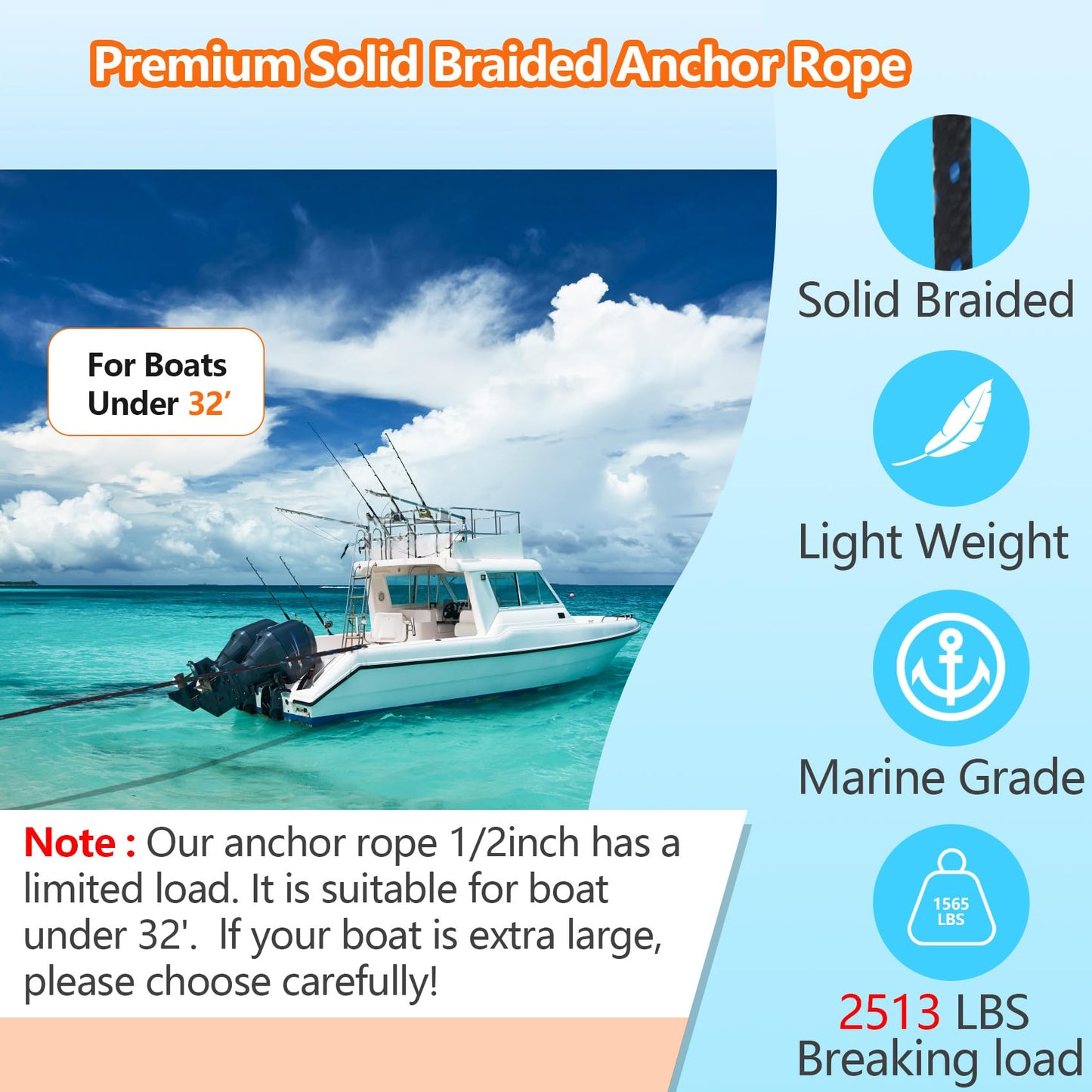 1/2 Inch 50 FT Anchor Rope, Boat Anchor Rope Solid Braid MFP, Anchor Line with 316 Stainless Steel Thimble and Snap Hook - Black & Lake Blue