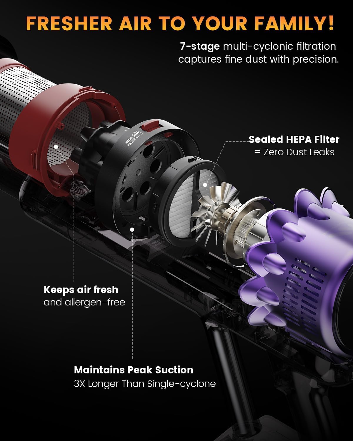 AlloyMove Cordless Vacuum Cleaner, 550W 50KPA 80Mins Self-Standing Cordless Vacuum for Home, With Wall Mount Charging/LED Display/Anti-Tangle Brush Stick Vacuum for Carpet/Pet Hair/Hardwood Floor, A05